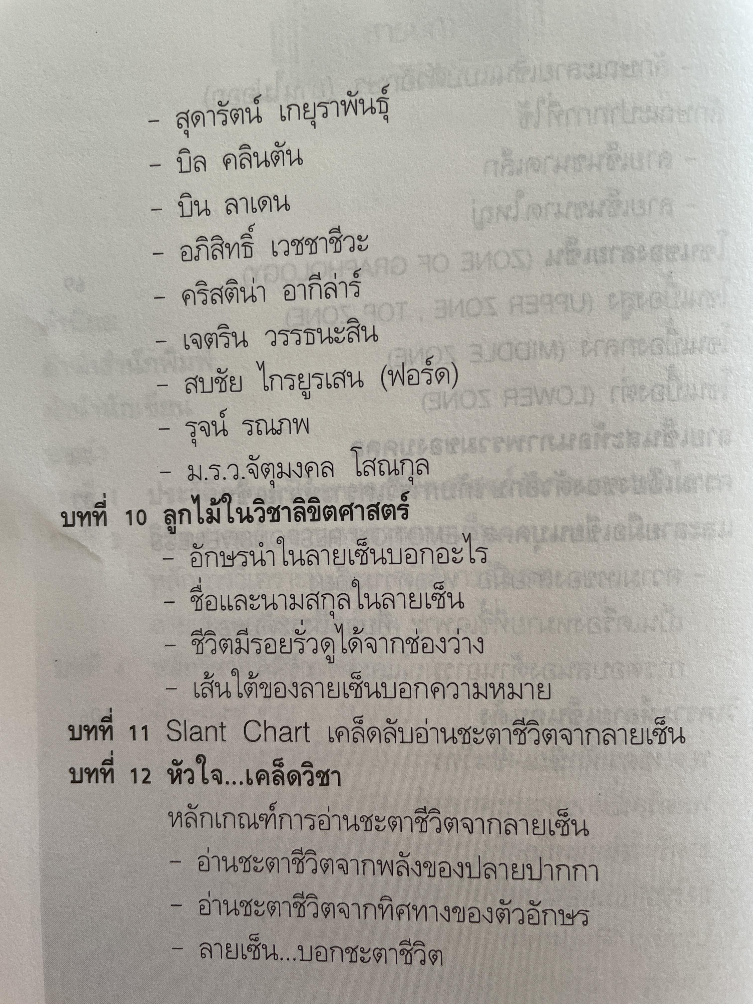 ลายเซ็นคือตัวแทนของคุณ ผู้เขียน ลักษณ์ เรขานิเทศ 800 กรัม