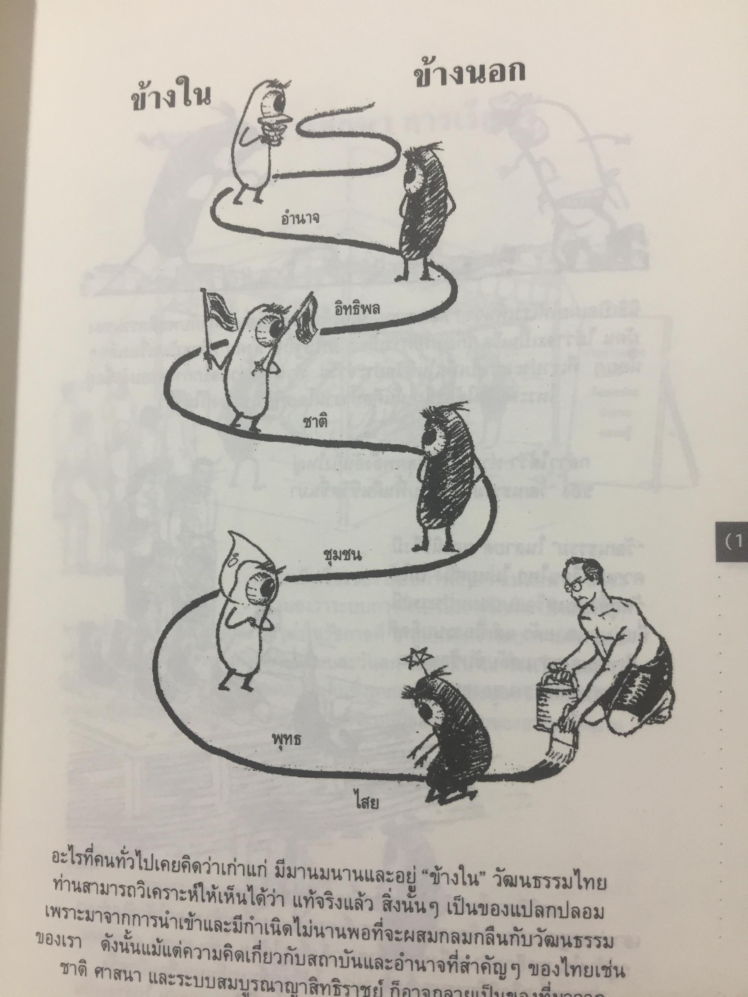 มหาวิทยาลัยเที่ยงคืน. ผู้เขียน นิธิ เอียวศรีวงศ์. หนังสือศิลปวัฒนธรรมฉบับพิเศษ 0 กก.