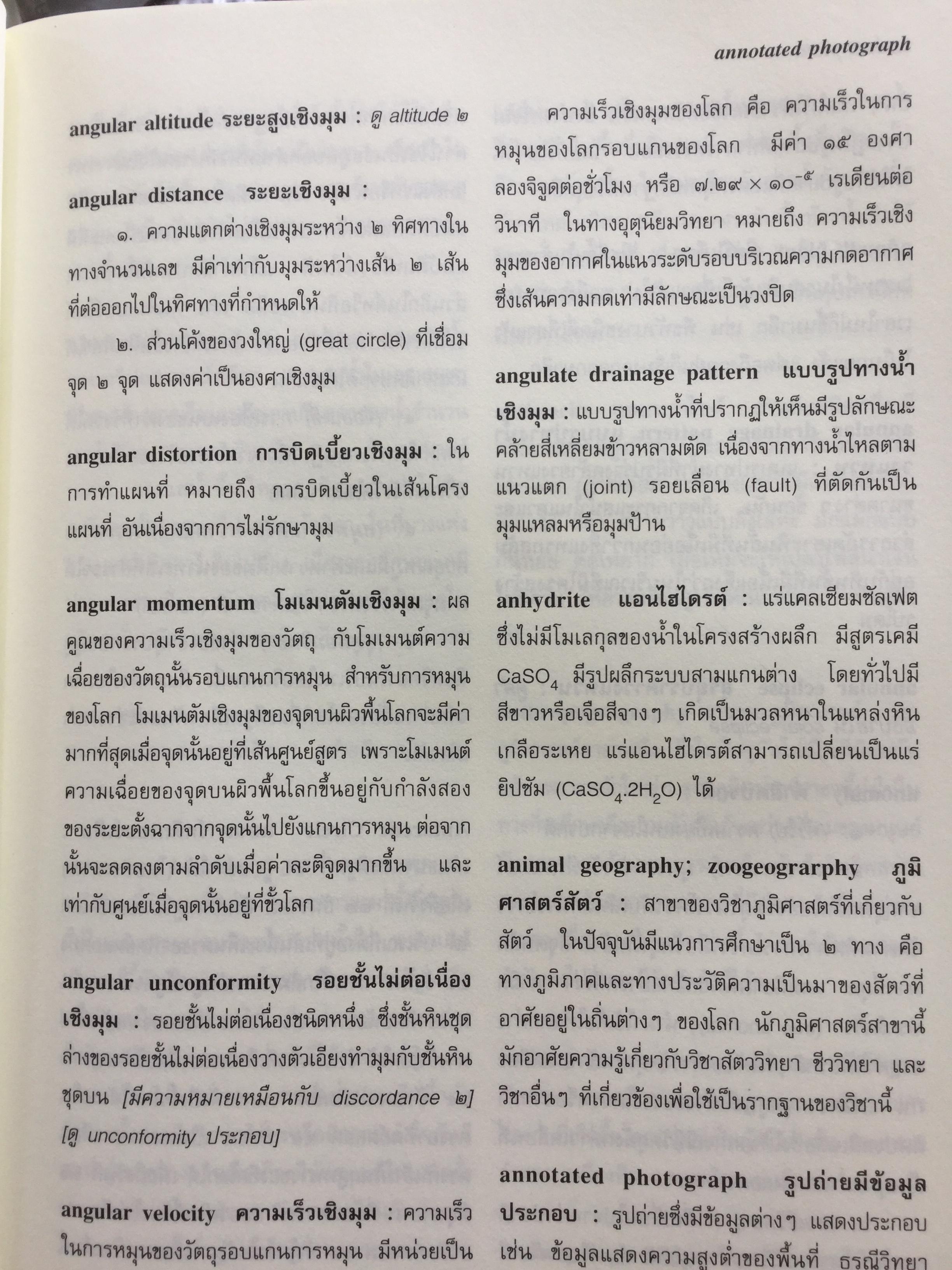 พจนานุกรม ศัพท์ภูมิศาสตร์. ฉบับราชบัณฑิตยสถาน. พิมพ์ครั้งที่ 4 (แก้ไขเพิ่มเติม) 9,500 กรัม