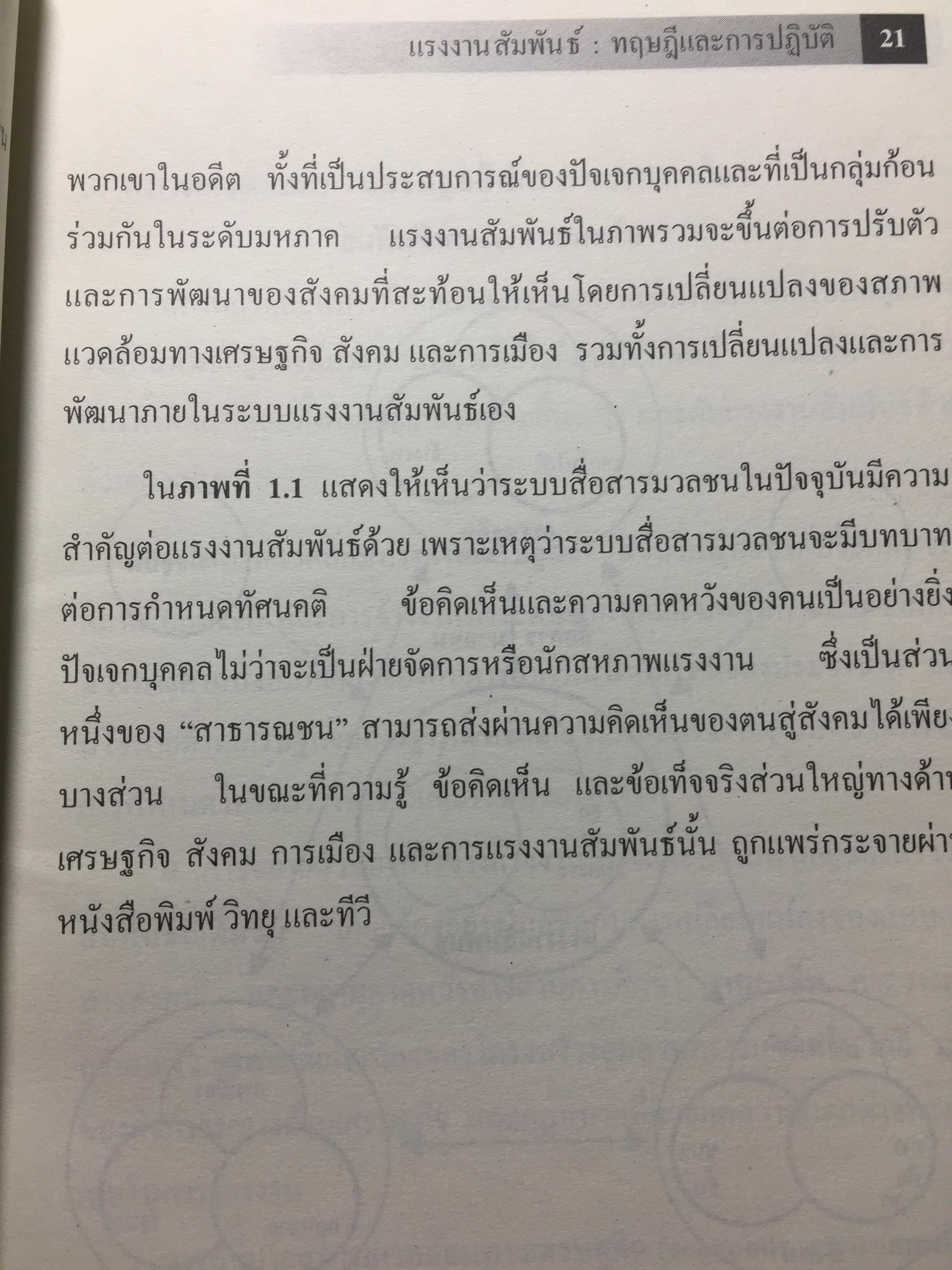 แรงงานสัมพันธ์. ทฤษฎีและการปฎิบัติ. ผู้เขียน ดร.สังศิต พิริยะรังสรรค์. คณะเศรษฐศาสตร์ จุฬาลงกรณ์มหาวิทยาลัย 5 กก.