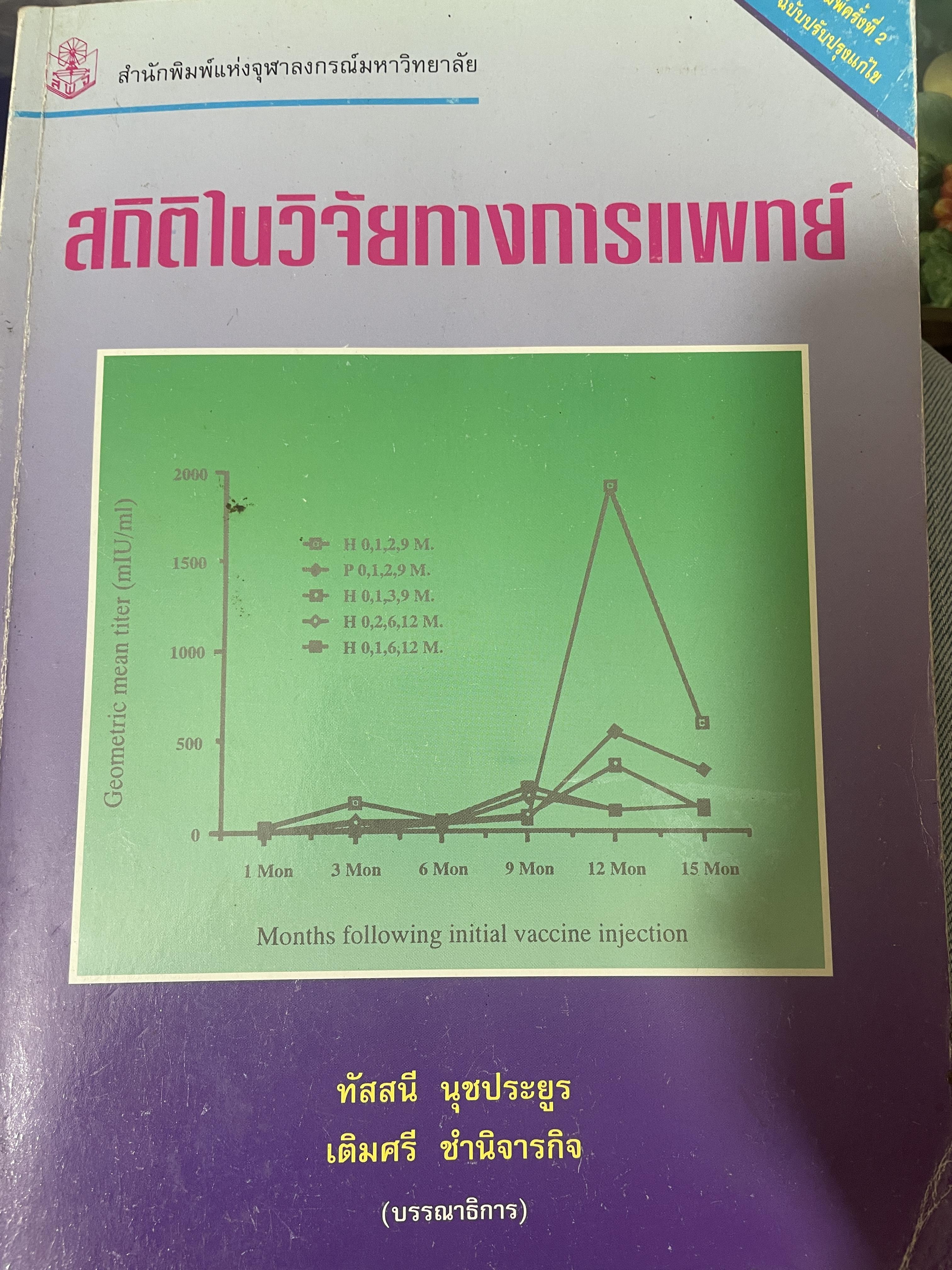 สถิติในวิจัยทางการแพทย์ ผู้เขียน ทัสสนี นุชประยูร 3,300 กรัม