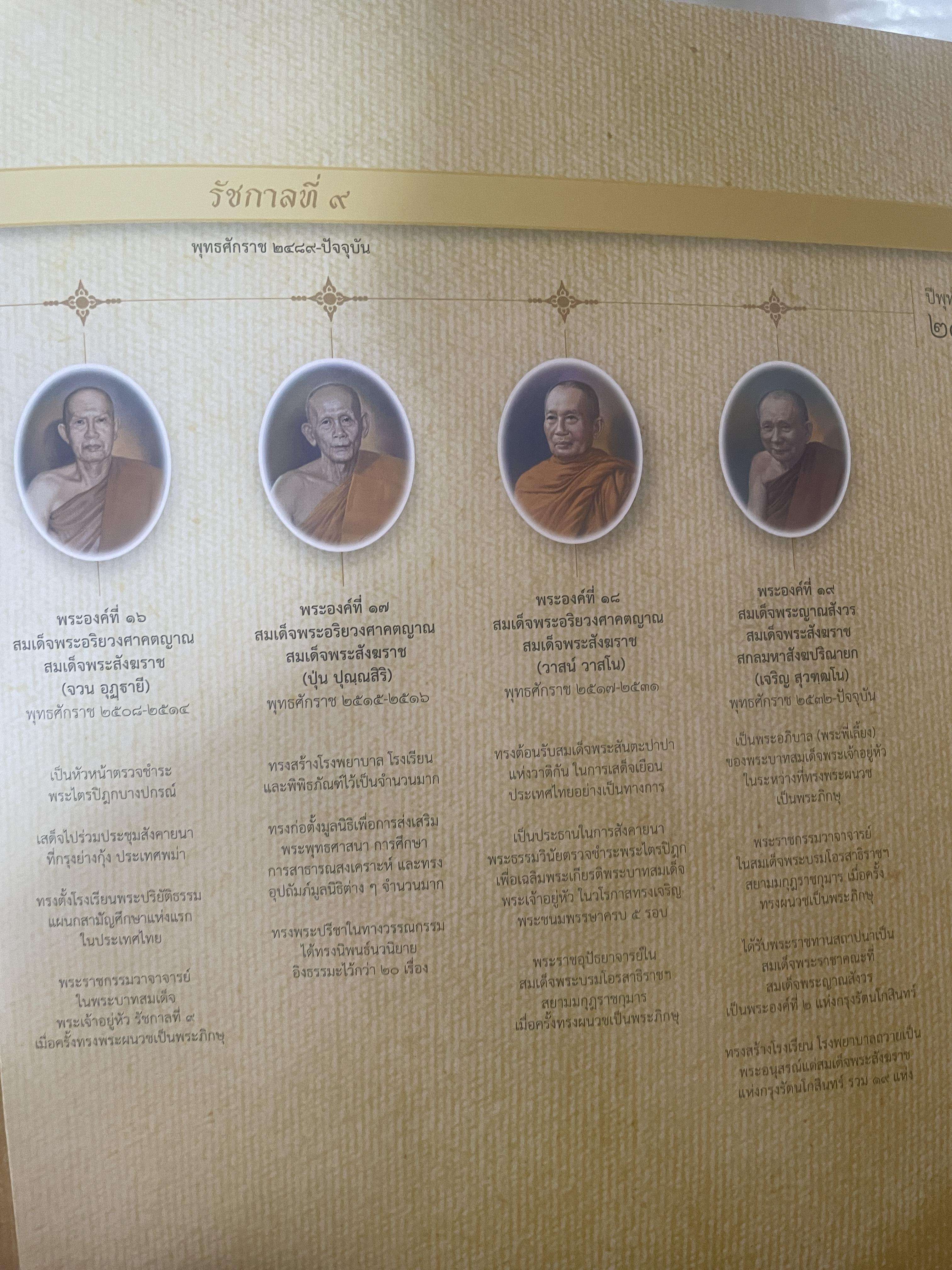 พระประวัติ สมเด็จพระสังฆราชแห่งกรุงรัตนโกสินทร์ 19 พระองค์ 10 กก.