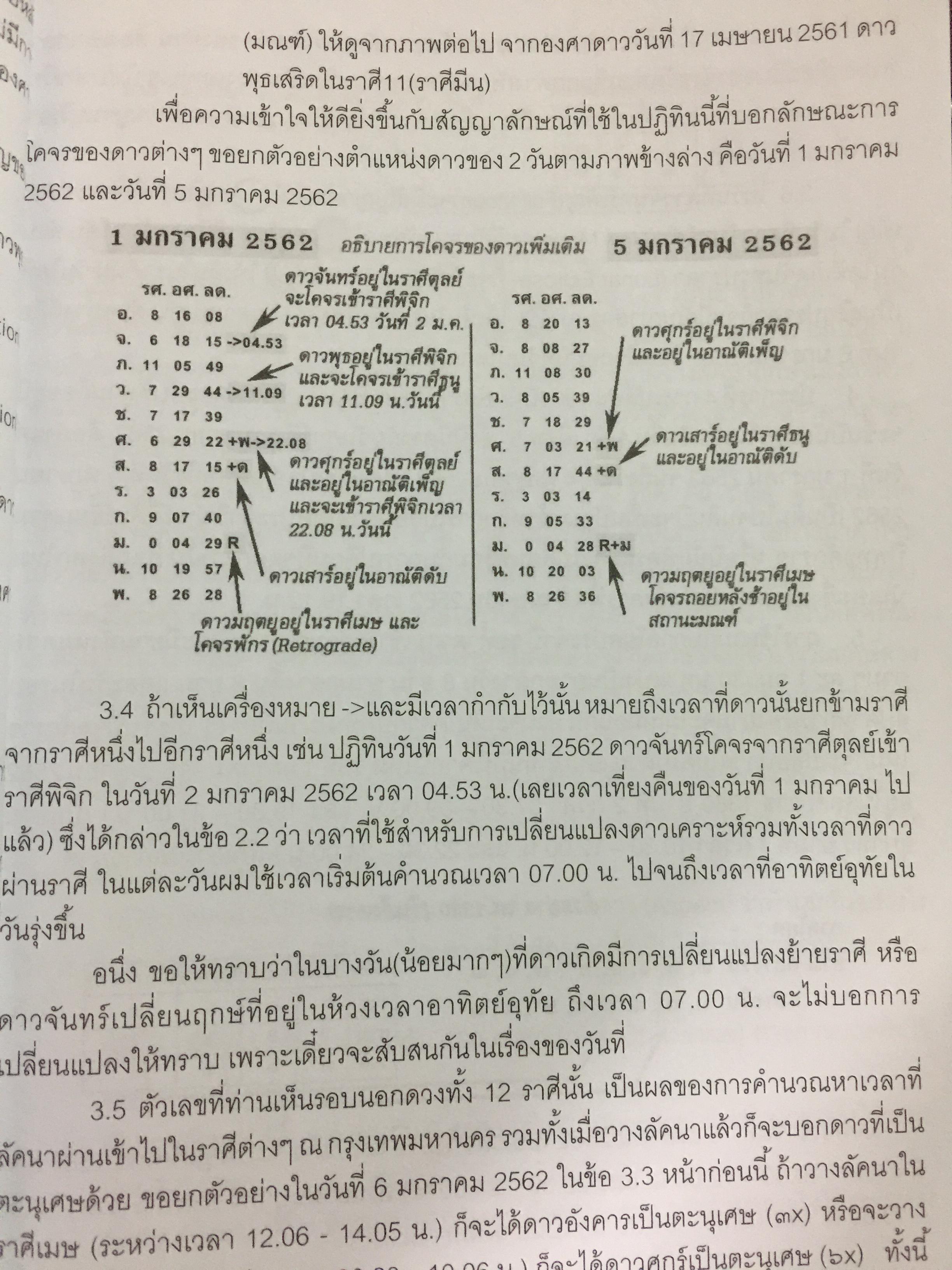 คัมภีร์ดวงประกาศิต 2562. ฉบับมาตรฐาน คู่มือวางฤกษ์ 365 วัน พร้อมราศีจักร-นวางคนจักรองศาดาว 0 กก.