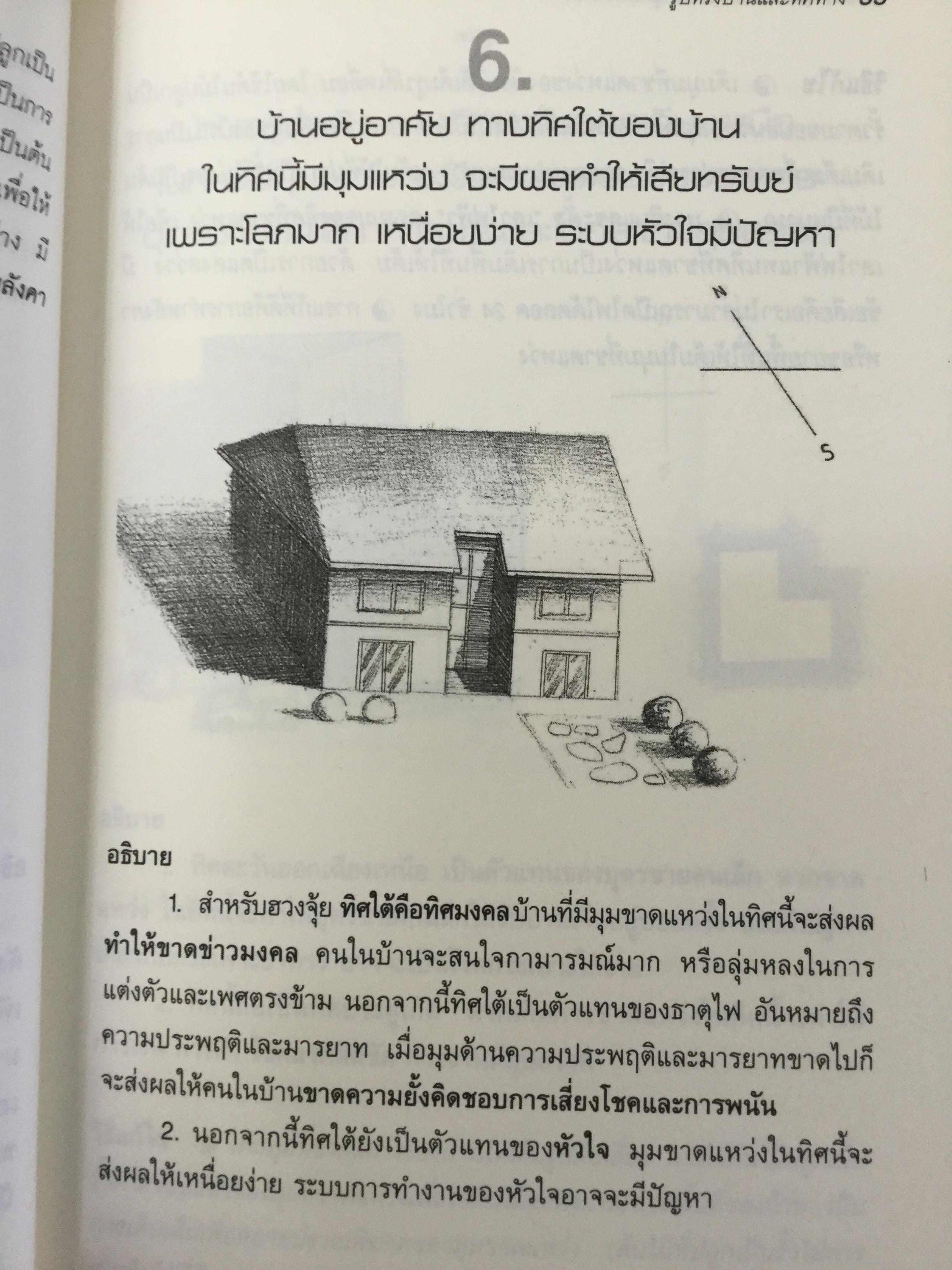 ฮวงจุ้ยบ้านดี ชีวิตมีชัยไปกว่าครึ่ง เรียนรู้ง่าย ใช้ดูฮวงจุ้ยและปรับแก้ฮวงจุ้ยบ้านของท่าน ได้ทันทีจากภาพประกอบตรงตามเนื้อหา 200 ข้อ 200 ภาพ 2 กก.