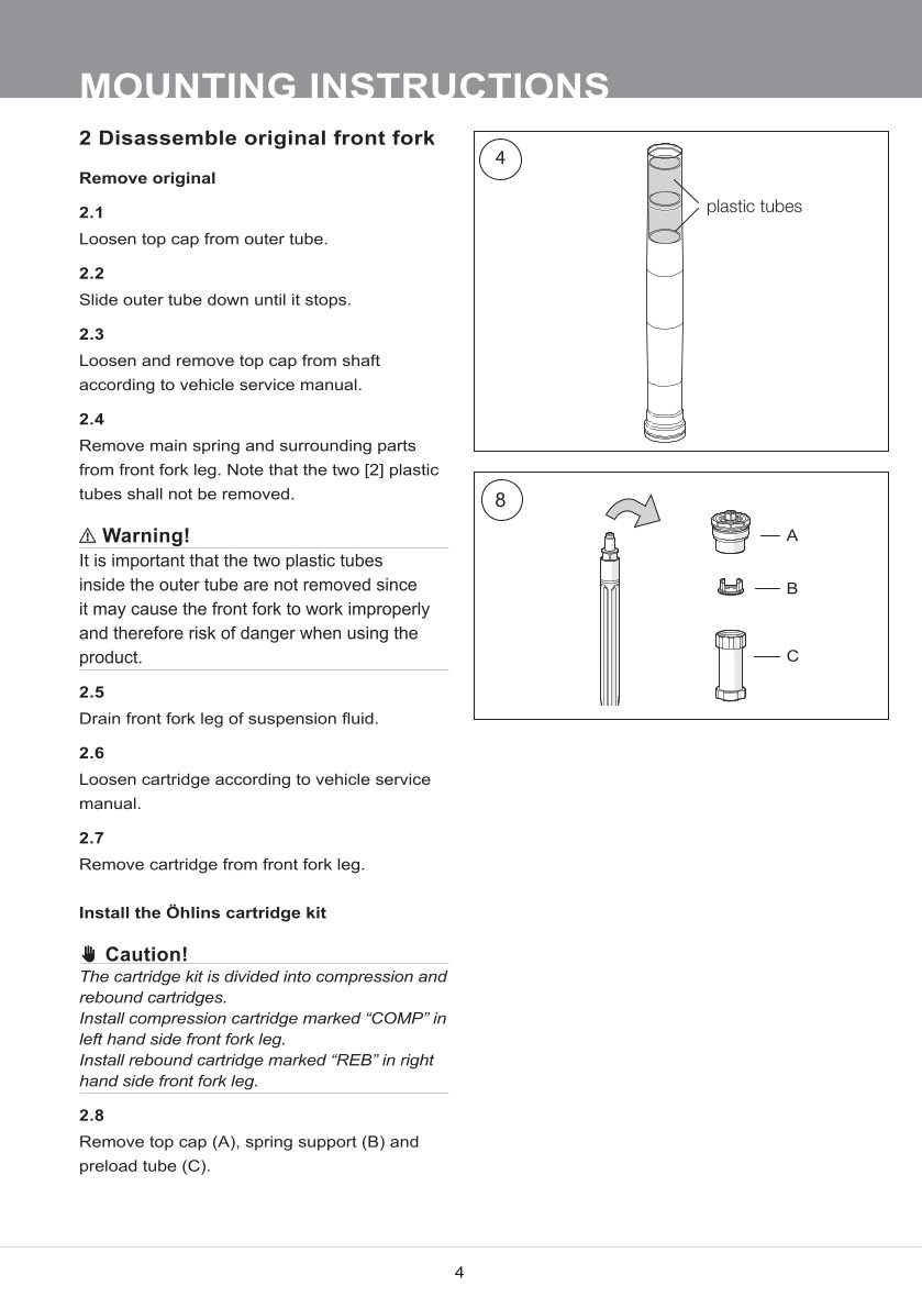 สปริงโช้คหน้า Ohlins FKS509 For BMW R nineT 2014-2016