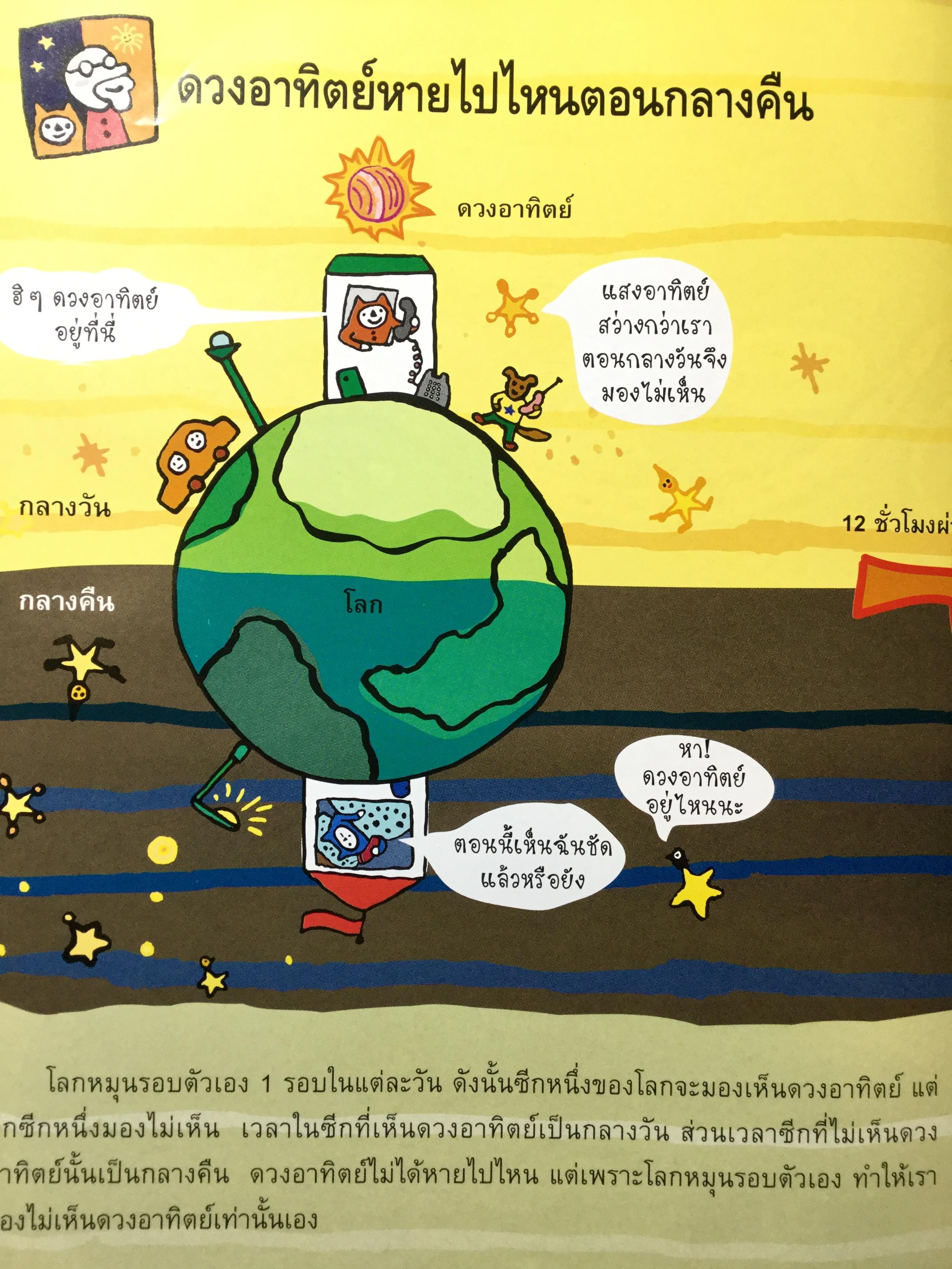 สารานุกรม ทำไม. เฉลยสารพันข้อสงสัยที่คาใจเด็กฯ 0 กก.