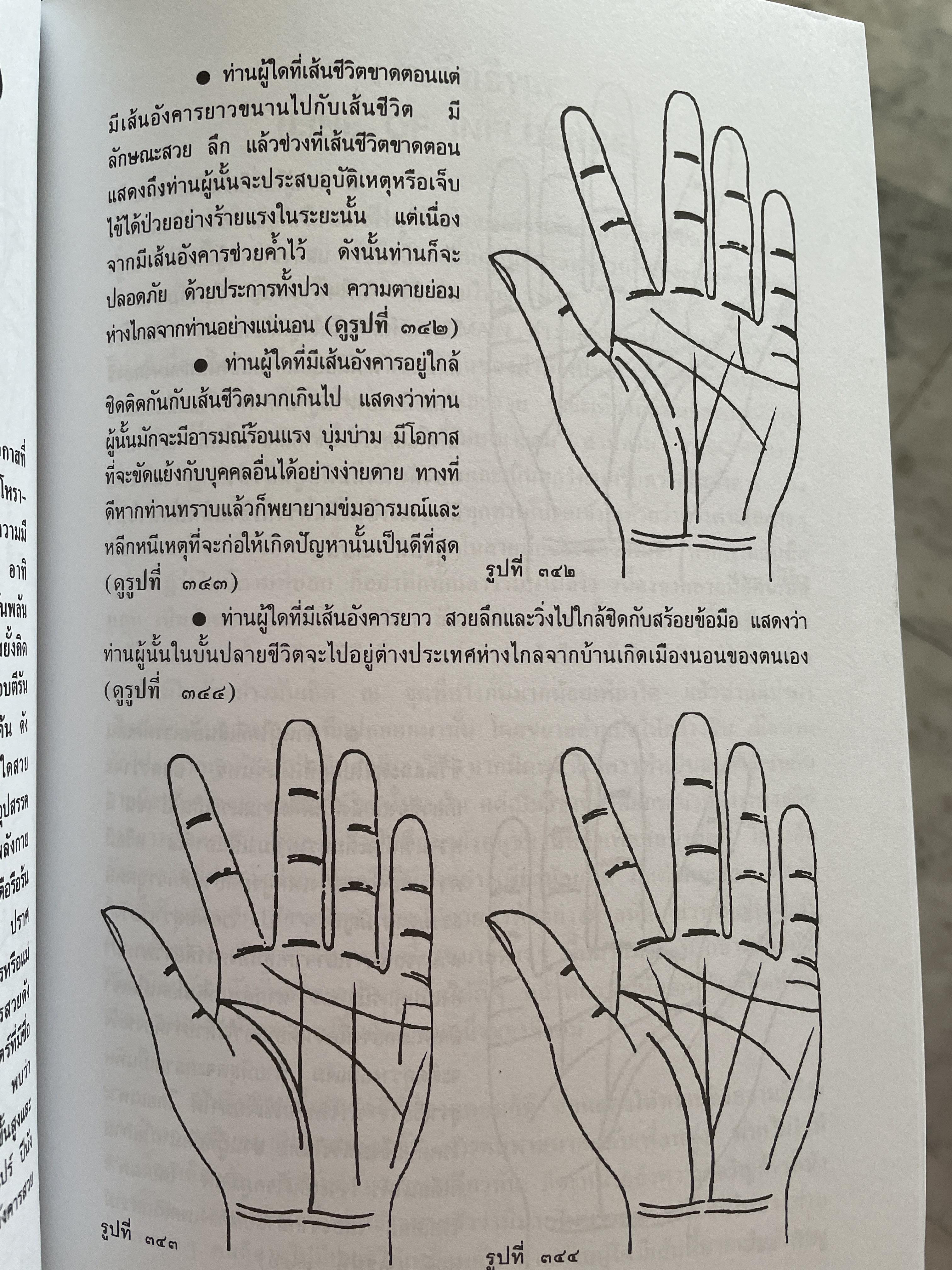 ลายมือ ลายแทงชีวิต. The Science of Hand Analysis พร้อมตัวอย่างลายมือกว่า 1,000 ภาพ ผู้เขียน ดร.สุรพล ธีรรัตนพันธ์ 3,500 กรัม