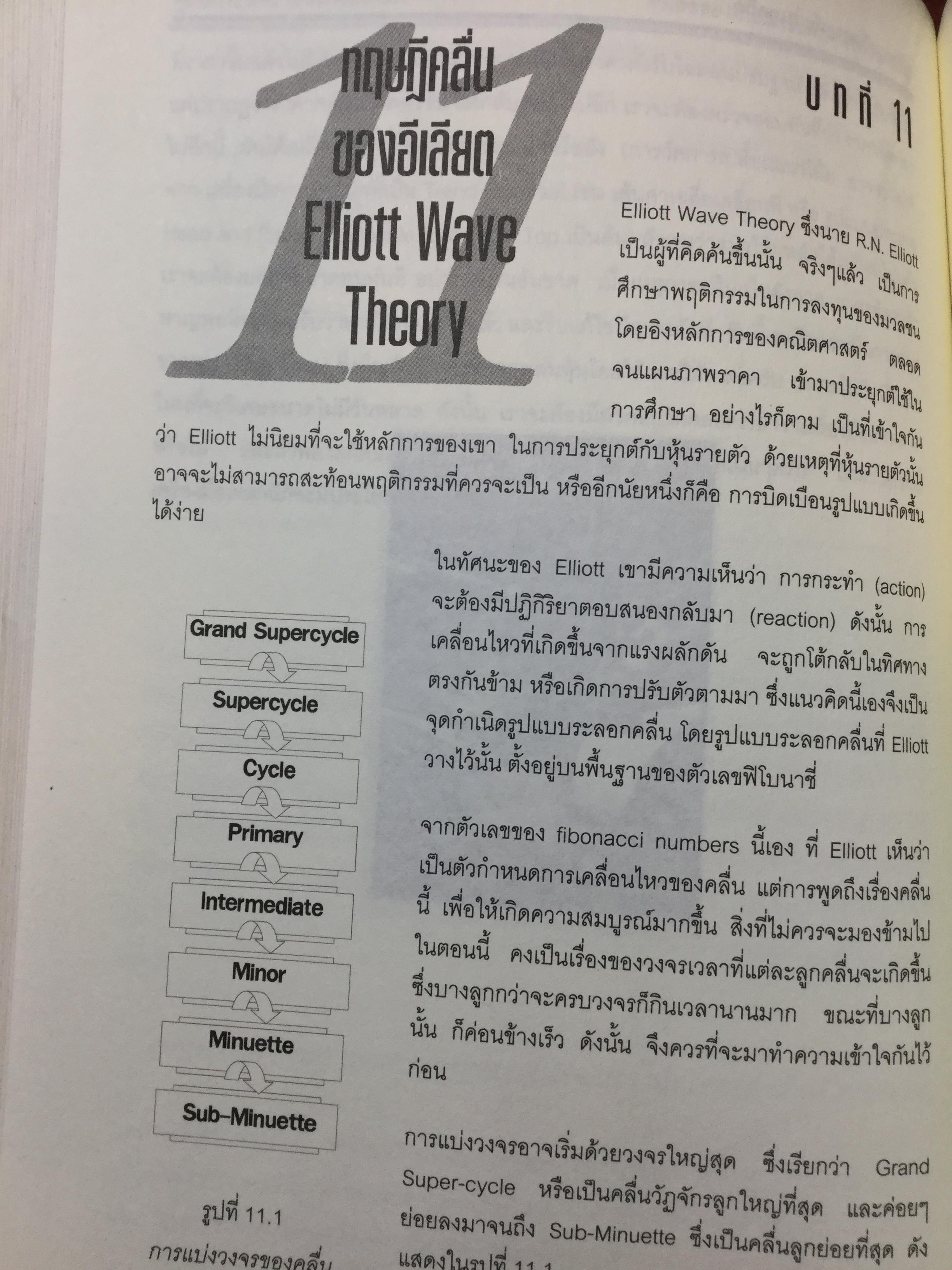 การวิเคราะห์ทางเทคนิค ผู้เขียน สุรชัย ไชยรังสิมันท์มี 0 กก.