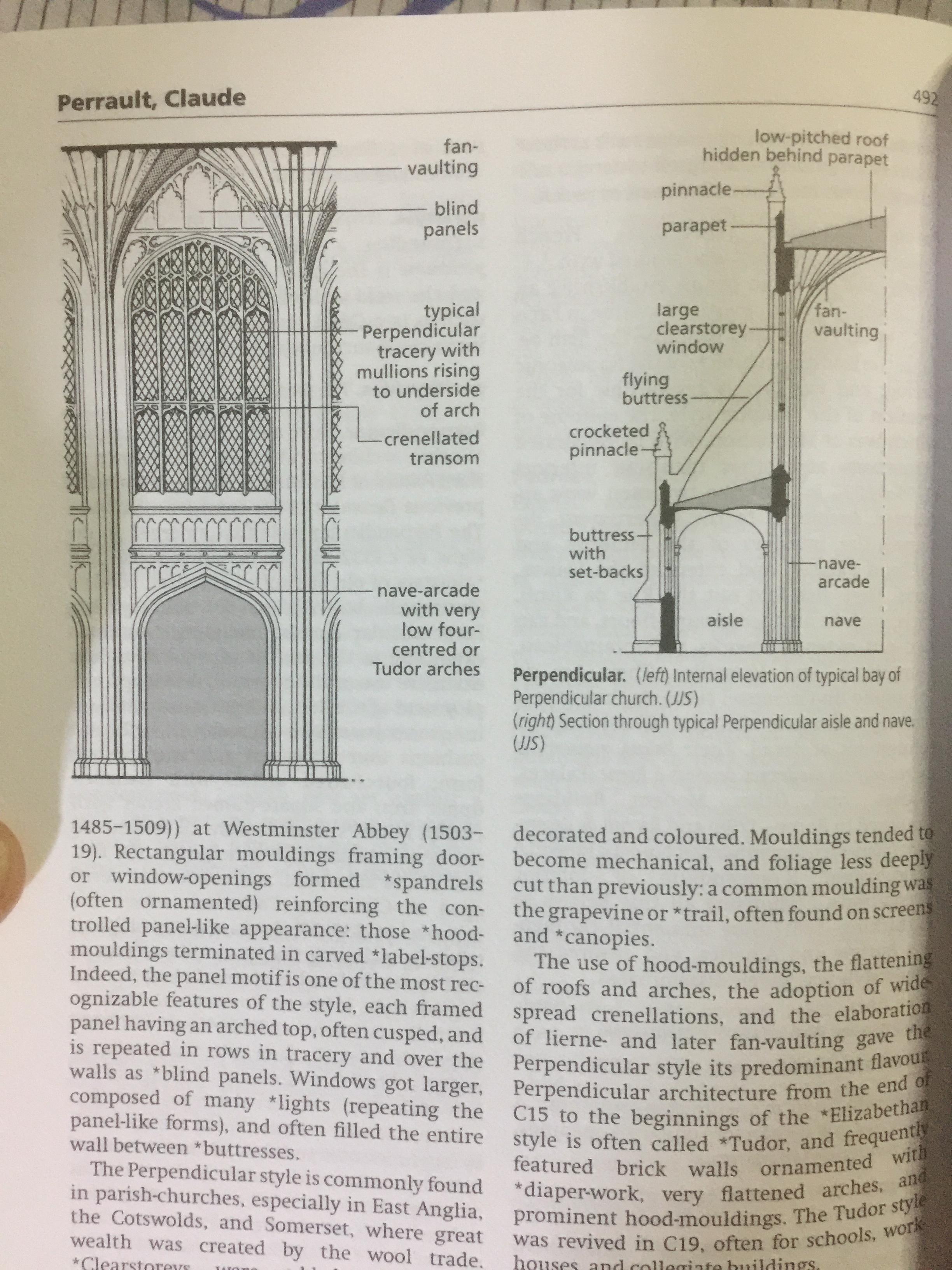 OXFORD DICTIONARY OF ARCHITECTURE 0 กก.