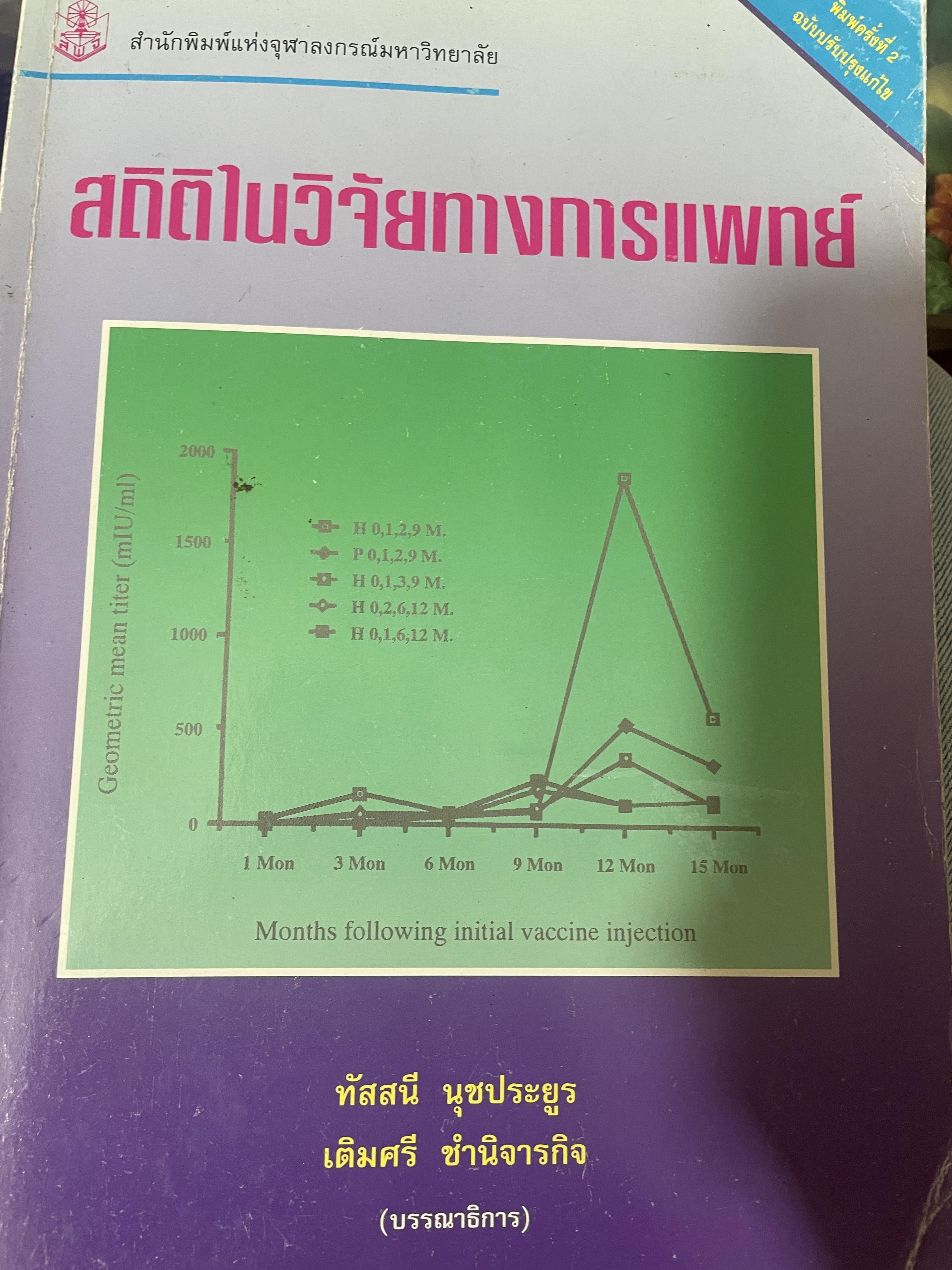 สถิติในวิจัยทางการแพทย์ ผู้เขียน ทัสสนี นุชประยูร 3,300 กรัม