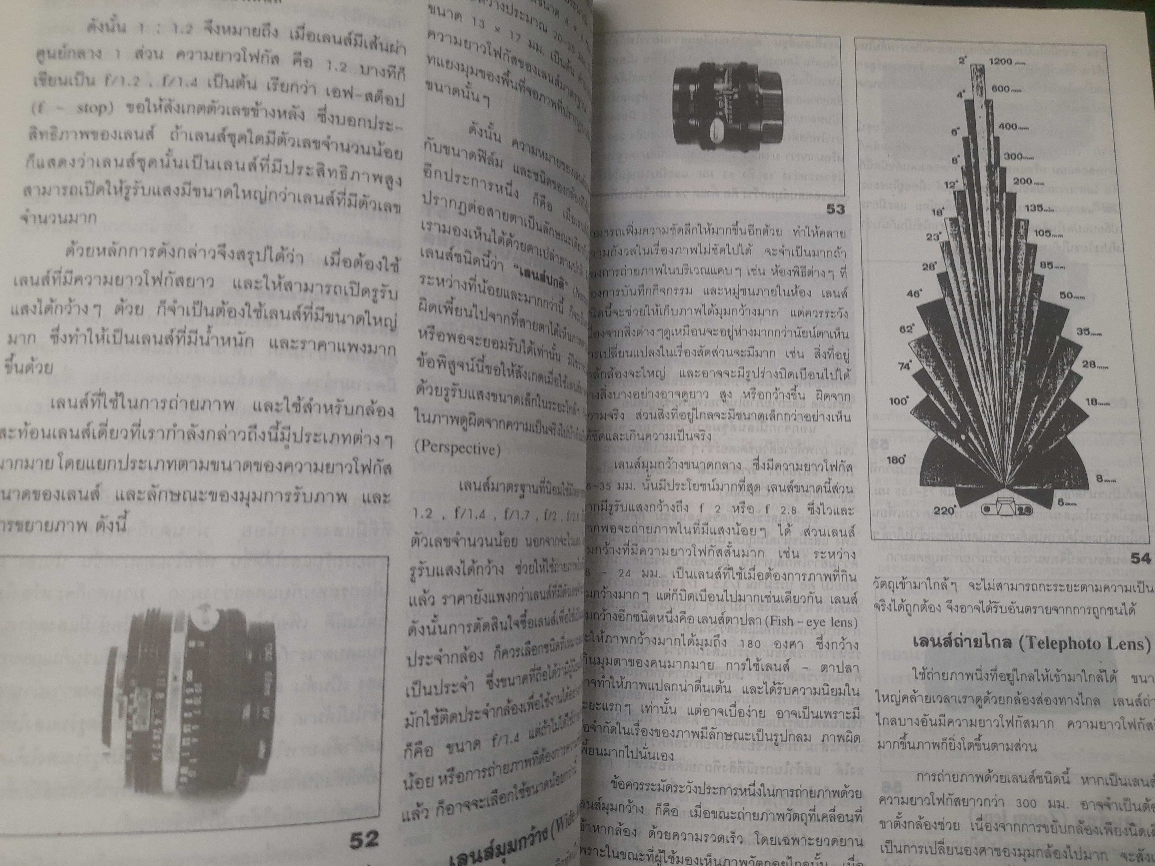 กล้องสะท้อนภาพเลนส์เดี่ยว โดย สุรสีห์ ฉิ่งถิน หนังสือที่ใช้เป็นตำราในการเรียนการสอน วิชาเทคโนโลยีการถ่ายภาพ มหาลัยมหิดล