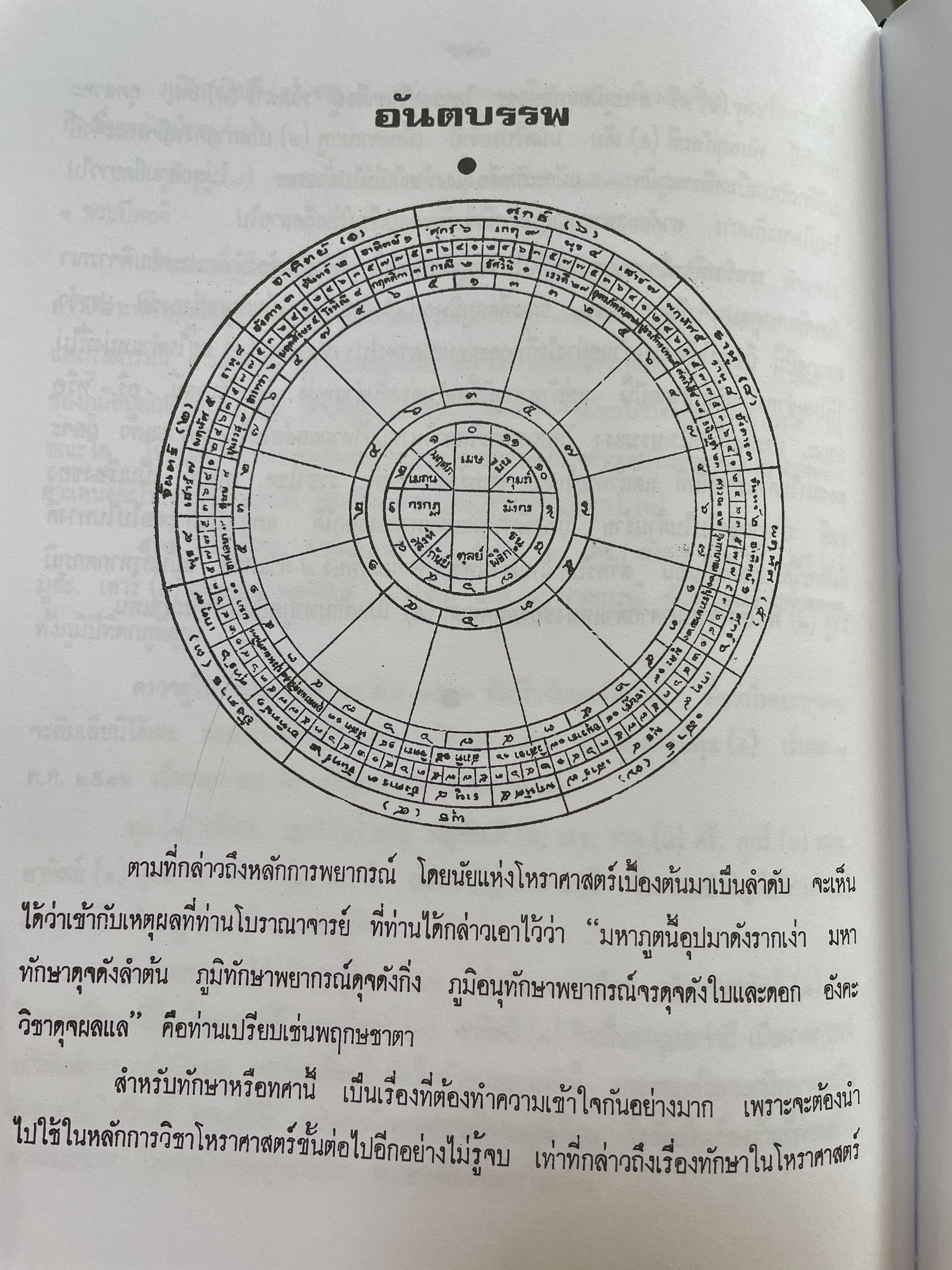 โหราศาสตร์เบื้องต้น ผู้เขียน อาจารย์เทพย์ สาริกบุตร 1,200 กรัม