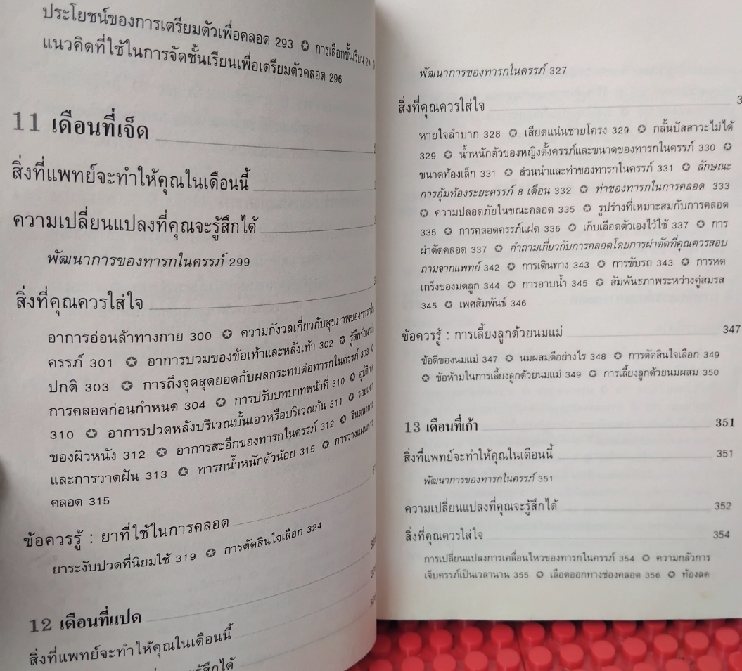 กว่าจะเป็นแม่ คู่มือตั้งครรภ์คุณภาพ แปลจาก What to Expect when you're Expecting หนังสือติดอันดับใน USA สะสม