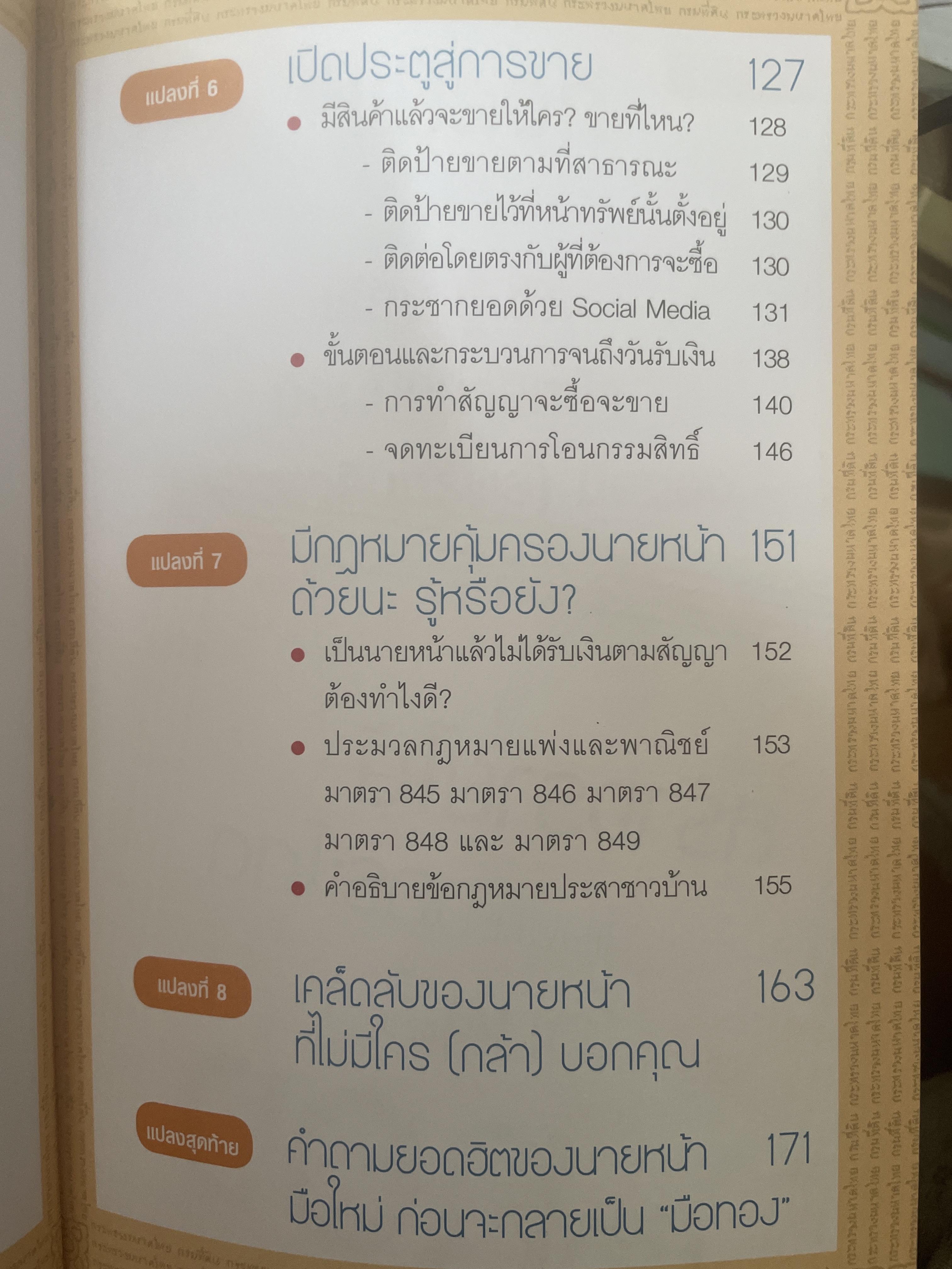 สร้างรายได้แบบก้าวกระโดด บริหารโฉนดแบบมือทอง อาชีพที่ลงทุนน้อยที่สุดแต่ได้ผลลัพธ์สูงสุด ถ้ารู้และทำอย่าง “นายหน้ามือทอง” ผู้เขียน วรรษมล เพ่งดิษฐ์ 1,500 กรัม