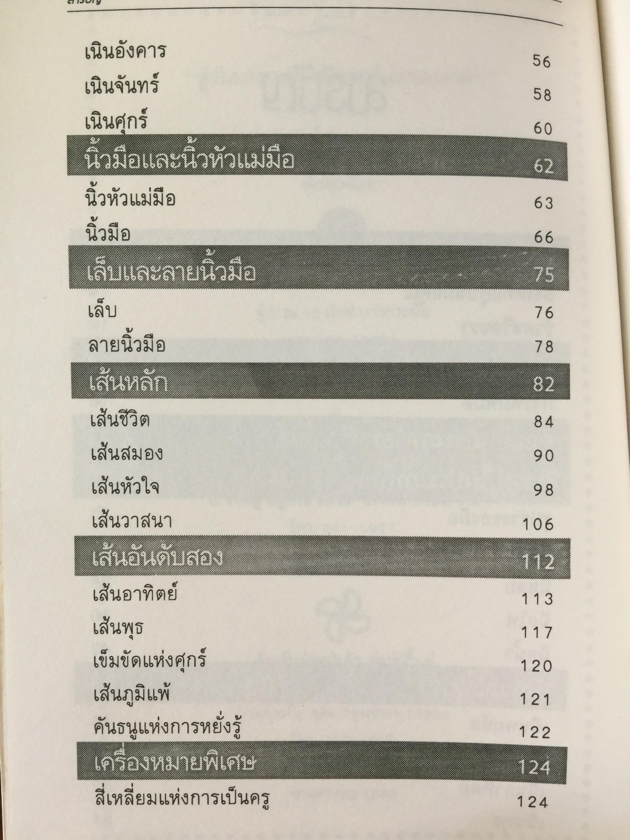 หนังสือเกี่ยวกับลิขิตบนฝ่ามือมือกับชะตาชีวิต รวม 7 เล่ม 0 กก.