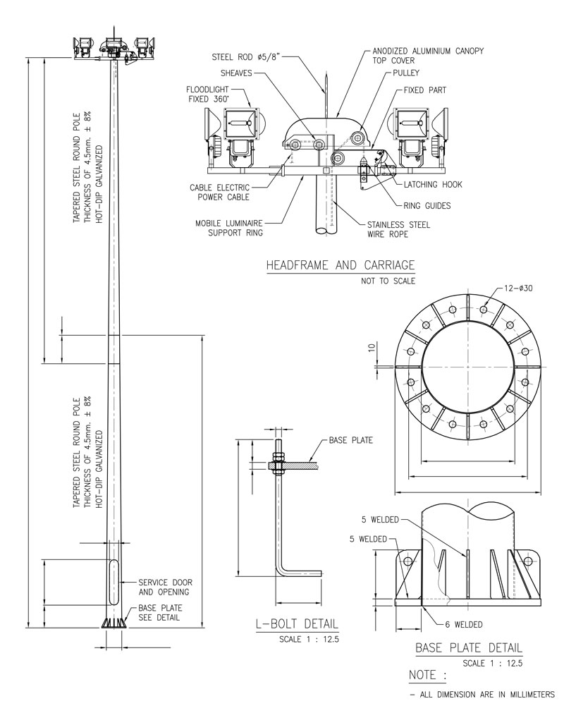 เสาไฮแมส สูง 20 เมตร