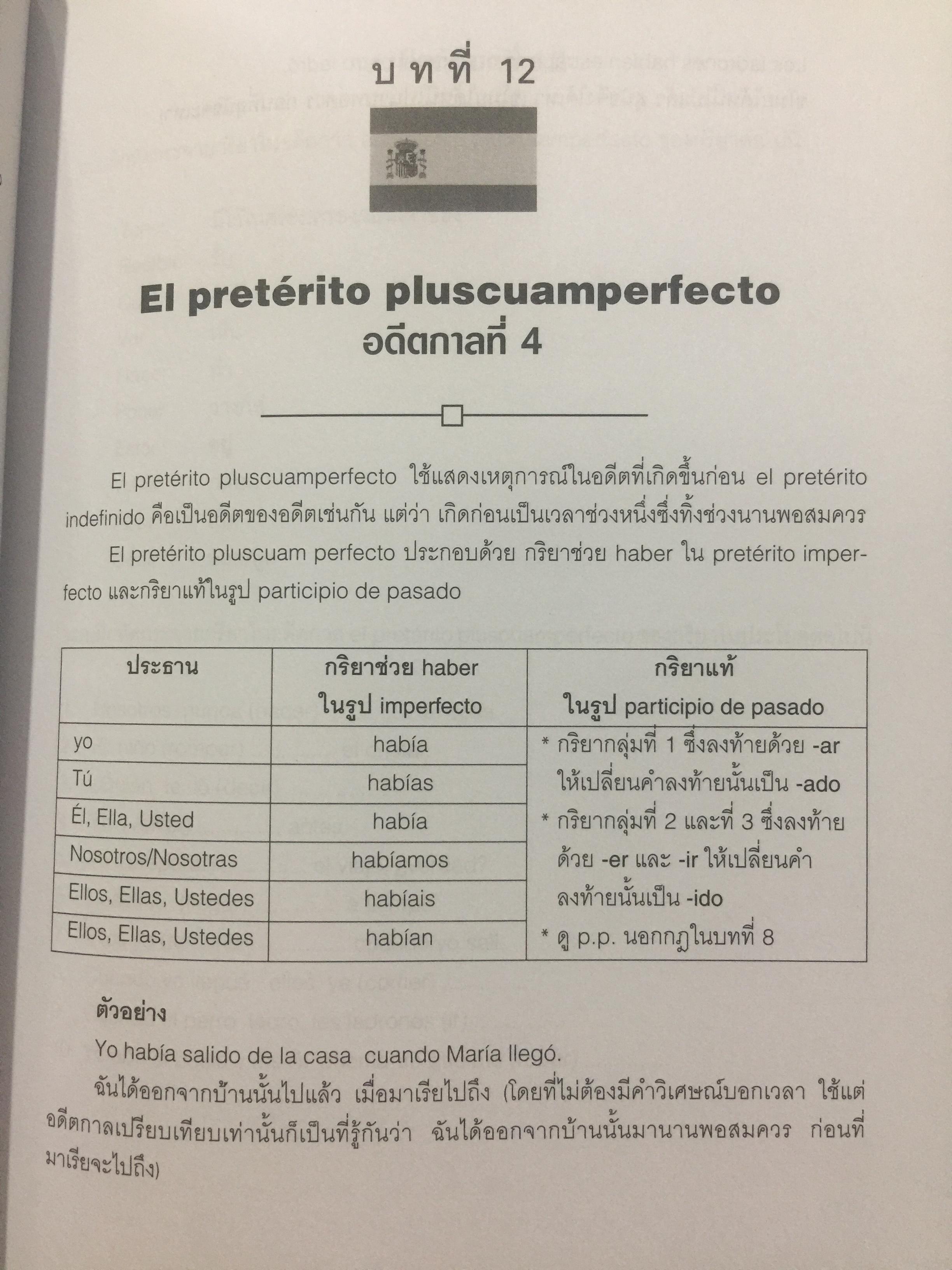 คู่มือไวยากรณ์ ภาษาสเปน. ผู้เขียน ภรณี มูลสินทอง. สำนักพิมพ์แห่งจุฬาลงกรณ์มหาวิทยาลัย 2,500 กรัม