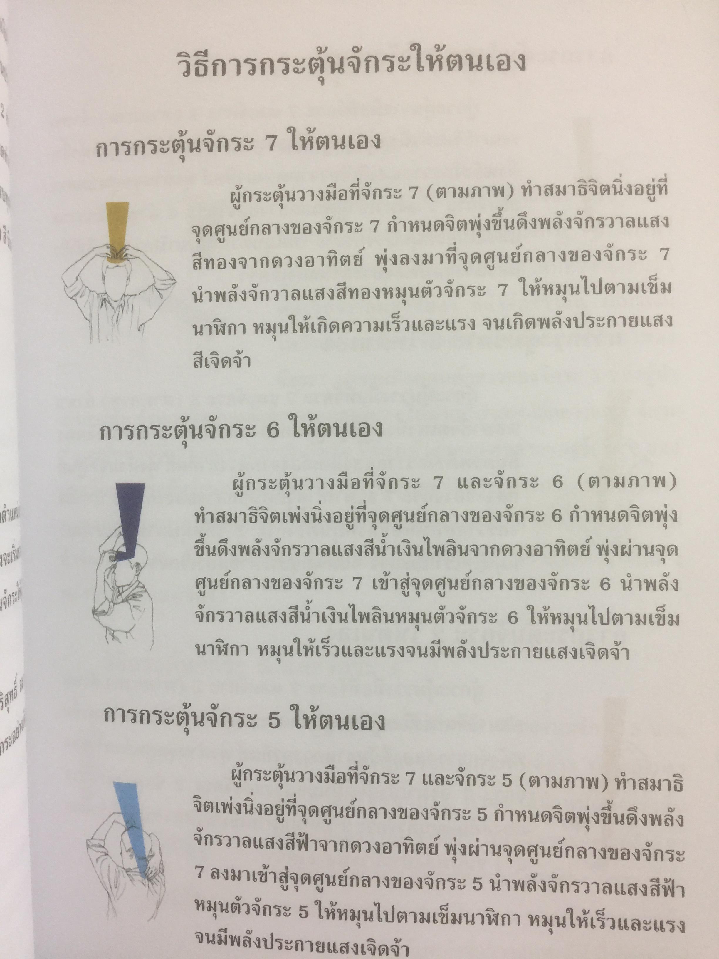 คู่มือวิชาพลังจักรวาล เรียนด้วยตนเอง. ตามแนวของ หลวงปู่ดาสิรา นาราดา(ค.ศ.1846-1924) โดย คณะพลังจักรวาล 500 กรัม