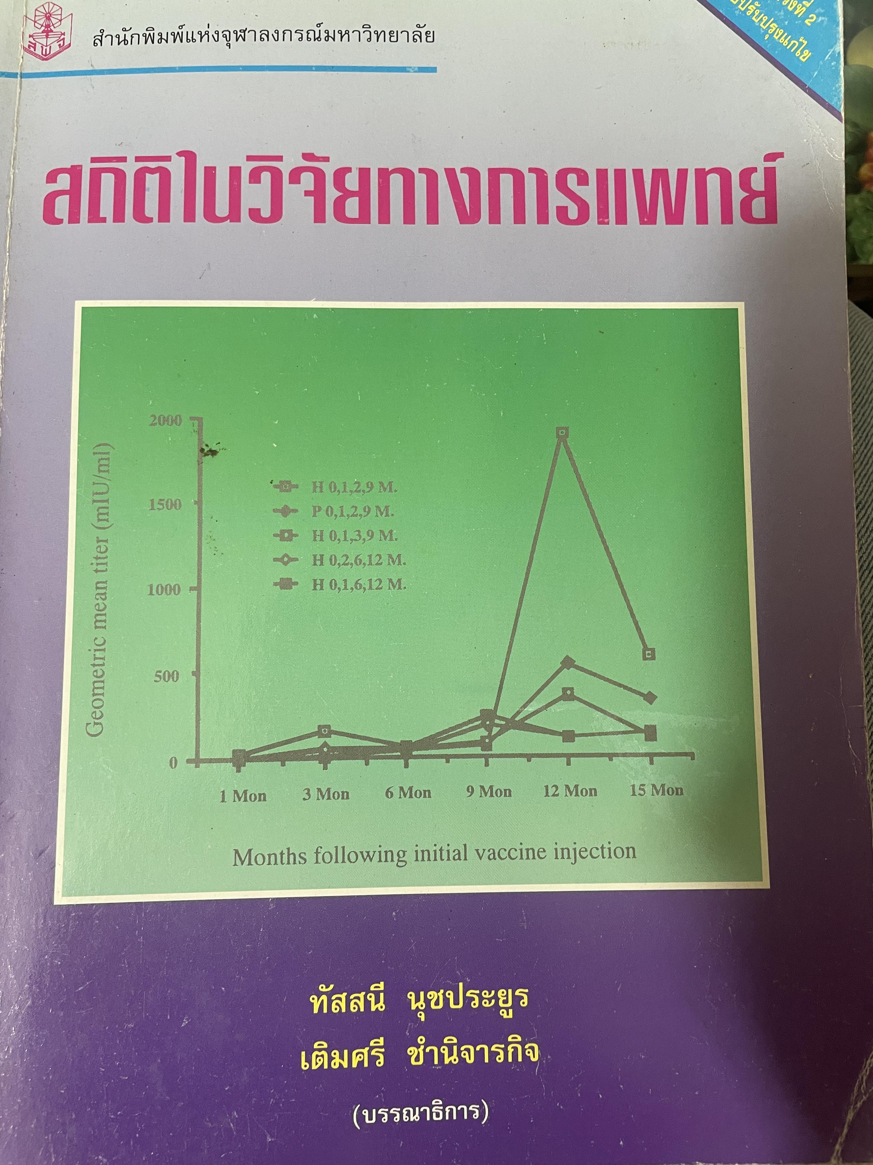 สถิติในวิจัยทางการแพทย์ ผู้เขียน ทัสสนี นุชประยูร 3,300 กรัม