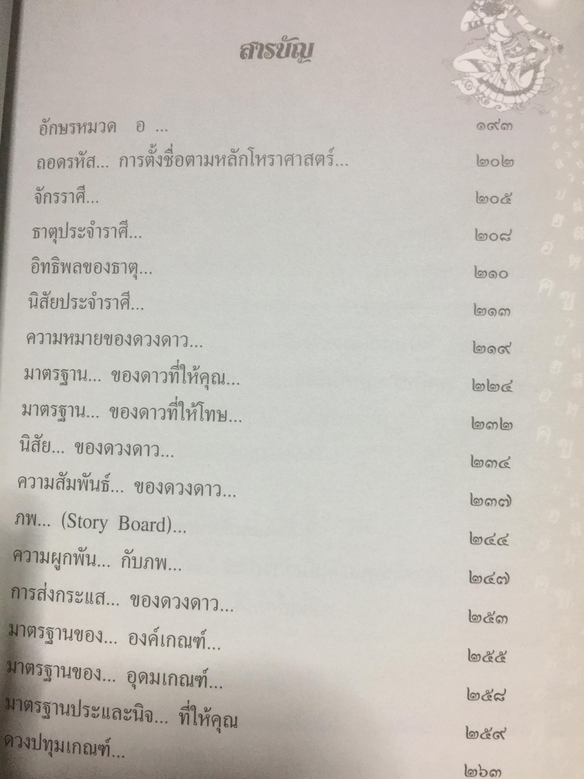 คัมภีร์ตั้งชื่อ...เทพโหราพยากรณ์. เจาะลึกสุดยอดคัมภีร์โหราศาสตร์ไทย ผู้เขียน อาจารย์ภพประพัทธ์ ภูมิเมฆินทร์ เป็นหนังสือสภาพใหม่ๆจากโรงพิมพ์ หนังสือหนา 354 หน้าและเป็นหนังสือเก่าหายากไม่มีวางขายในตลาด พิมพ์ครั้งที่สอง กันยายน ปี 2553 700 กรัม