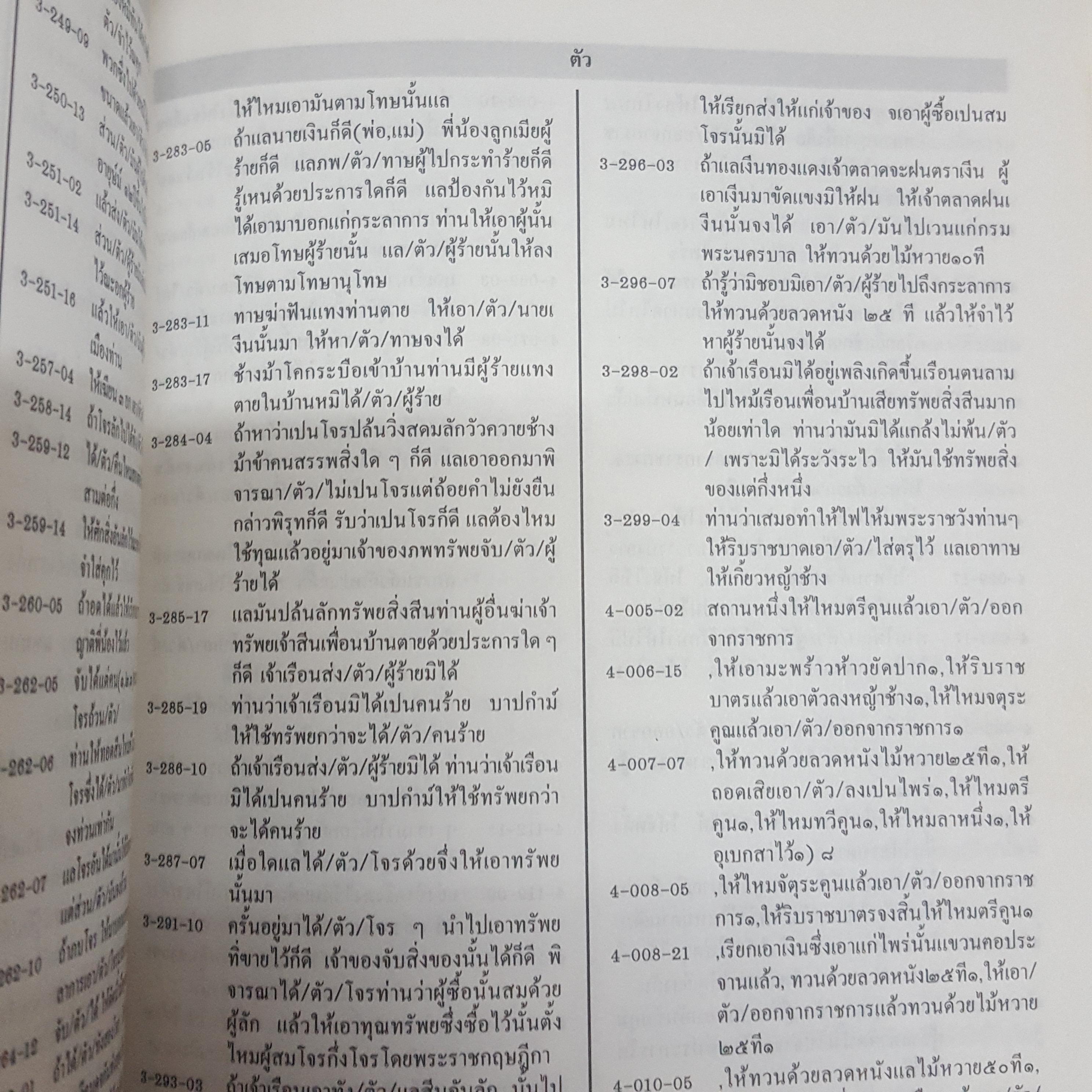 ดรรชีค้นคำในกฎหมายตราสามดวง