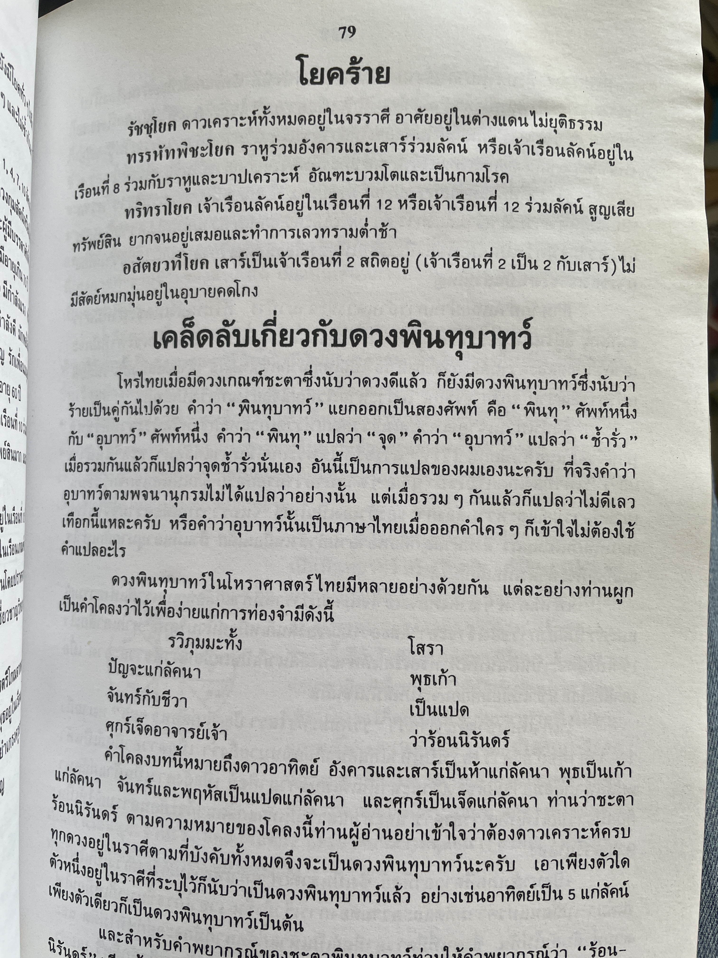 เคล็ดลับการพยากรณ์ โดย บรรเทา จันทรศร (อุตรภัทร์) 2 กก.