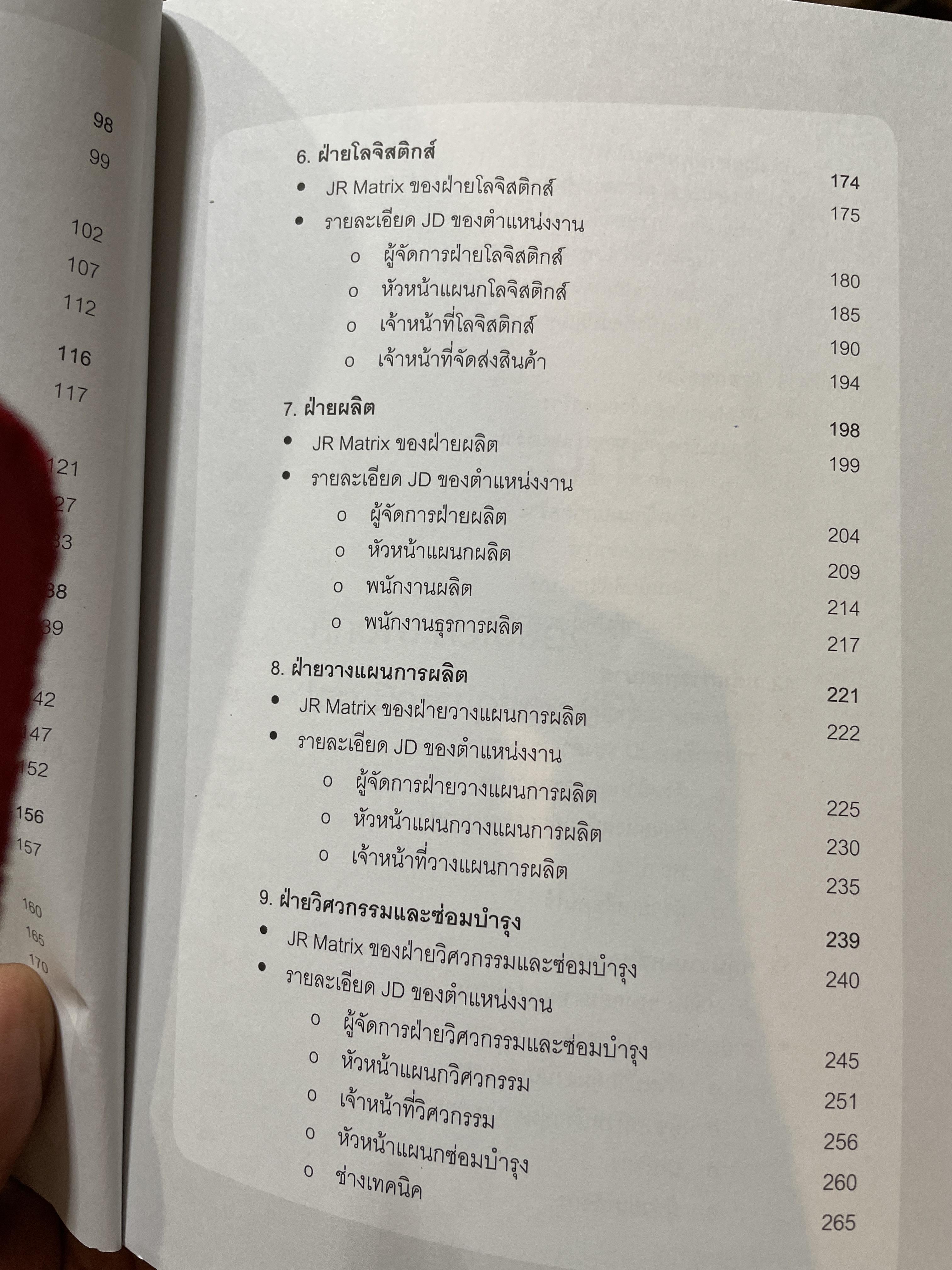 เทคนิคการเขียน JOB DESCRIPTION และ JR MATRIX. อธิบายขั้นตอนการเขียน Job Description อย่างละเอียดพร้อมตัวอย่าง เล่ม 2 ผู้เขียน ดร.อาภรณ์ภู่วิทยพันธ์ 2 กก.