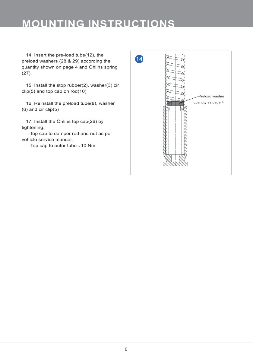 สปริงโช้คหน้า Ohlins FSK168 For Honda CBR150R 2022