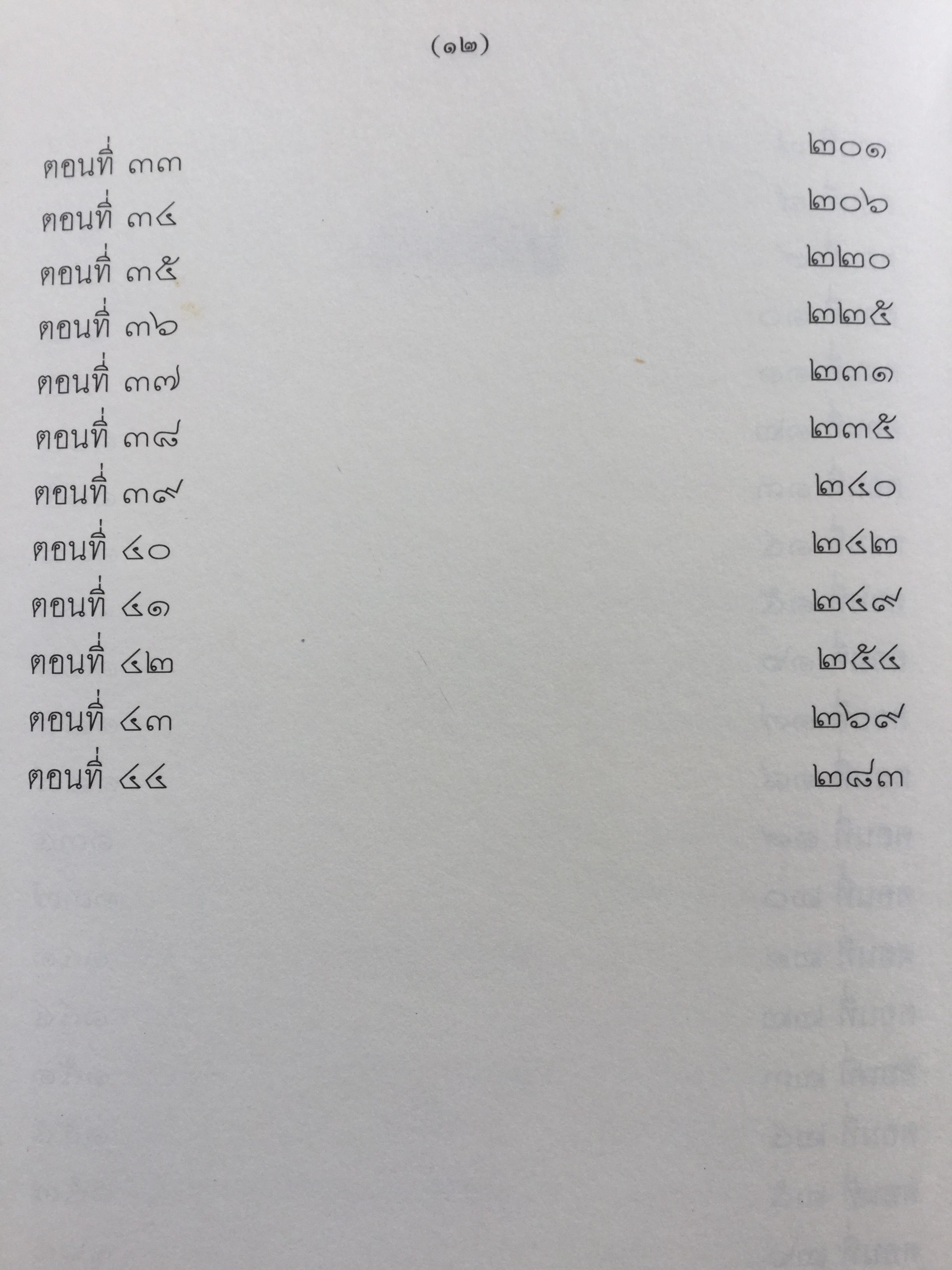 ดูมือคุณ. หัตถศาสตร์ฉบับแก้กรรม. ฉบับรวมเล่ม. ผู้เขียน วรมัย กบิลสิงห์ 0 กก.