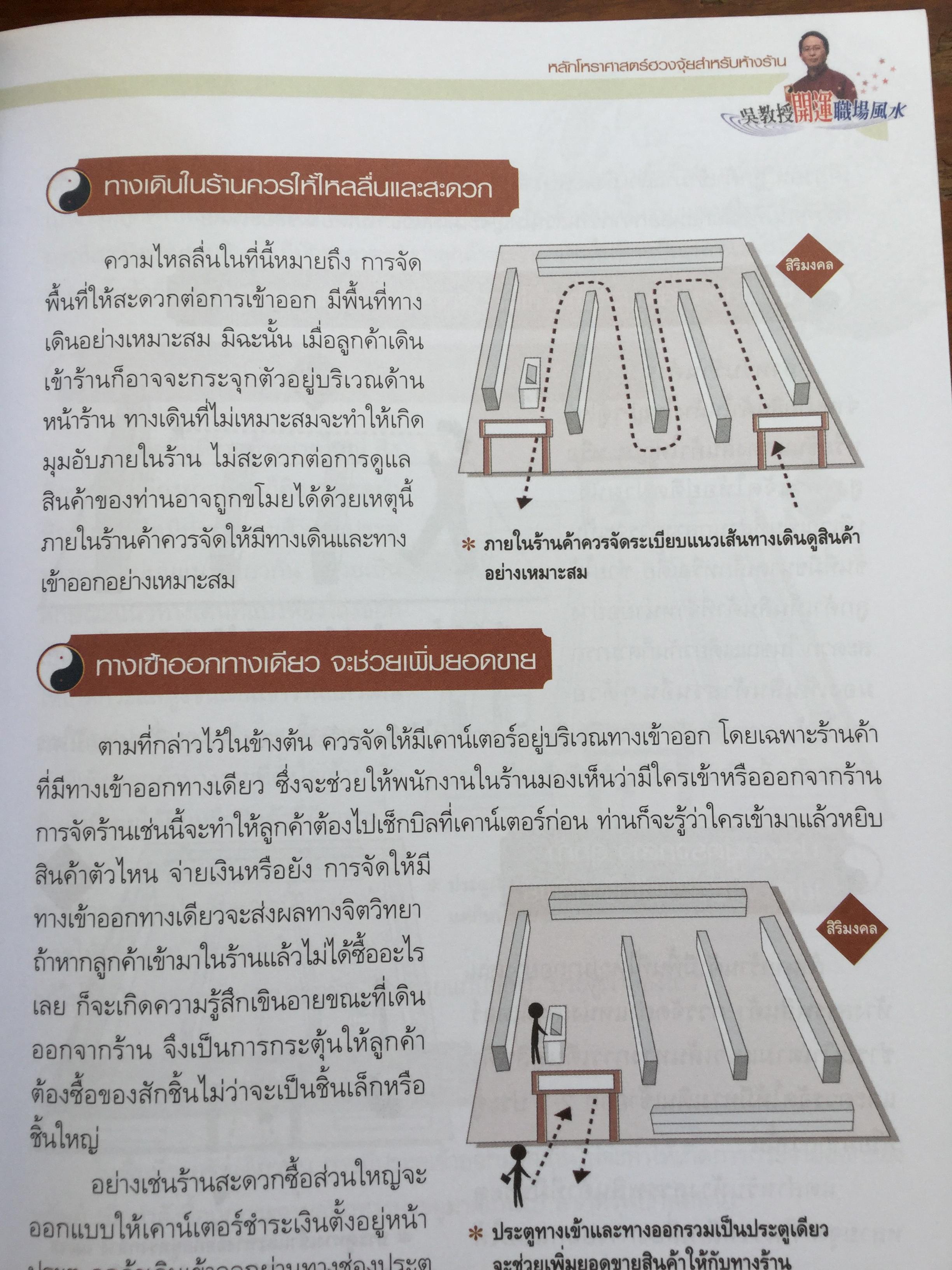 ฮวงจุ้ย ร้านค้า สำนักงาน. ทำมาค้าขึ้น ทวีความสำเร็จ อยู่เย็นเป็นสุข โดย ศจ.อู๋จางอี้ นักโหราศาสตร์ฮวงจุ้ยชื่อดังแห่งใต้หวัน ผู้แปล กมล กฤปานันท์ 3 กก.