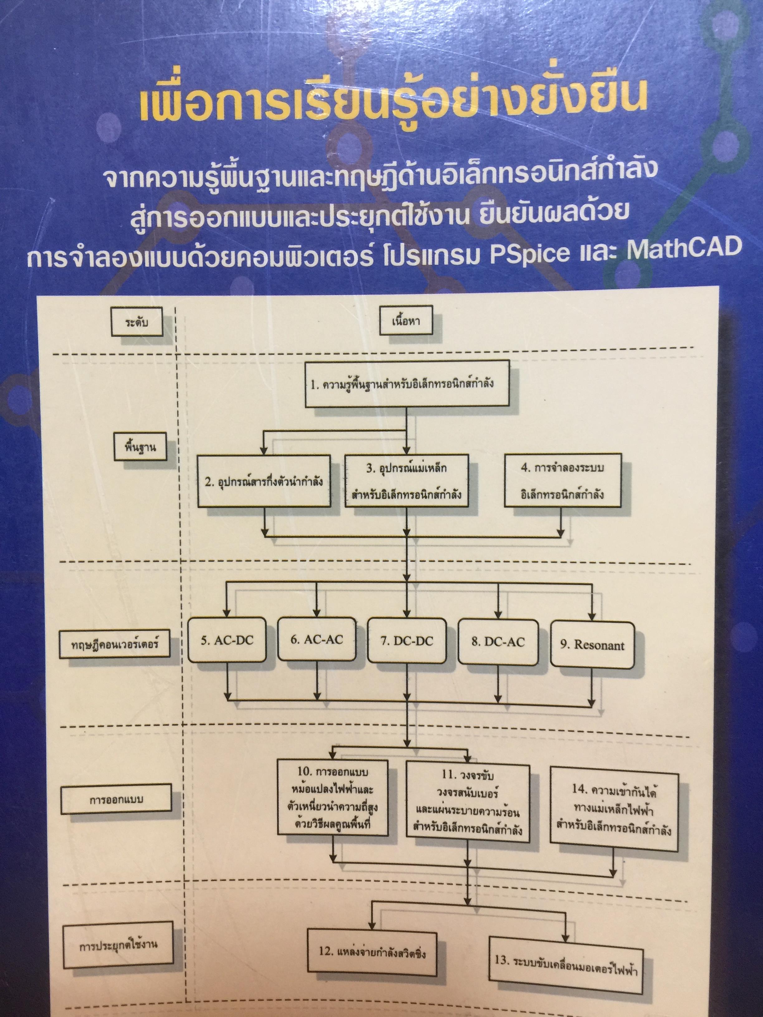 อิเล็กทรอนิกส์กำลัง. Power Electronics ผู้เขียน รองศาสตราจารย์ ดร.วีระเชษฐ์ ขันเงิน / วุฒิพล ธาราธีรเศรษฐ์ คณะวิศวกรรมศาสตร์ สถาบันเทคโนโลยีพระจอมเกล้าเจ้าคุณทหารลาดกระบัง 0 กก.
