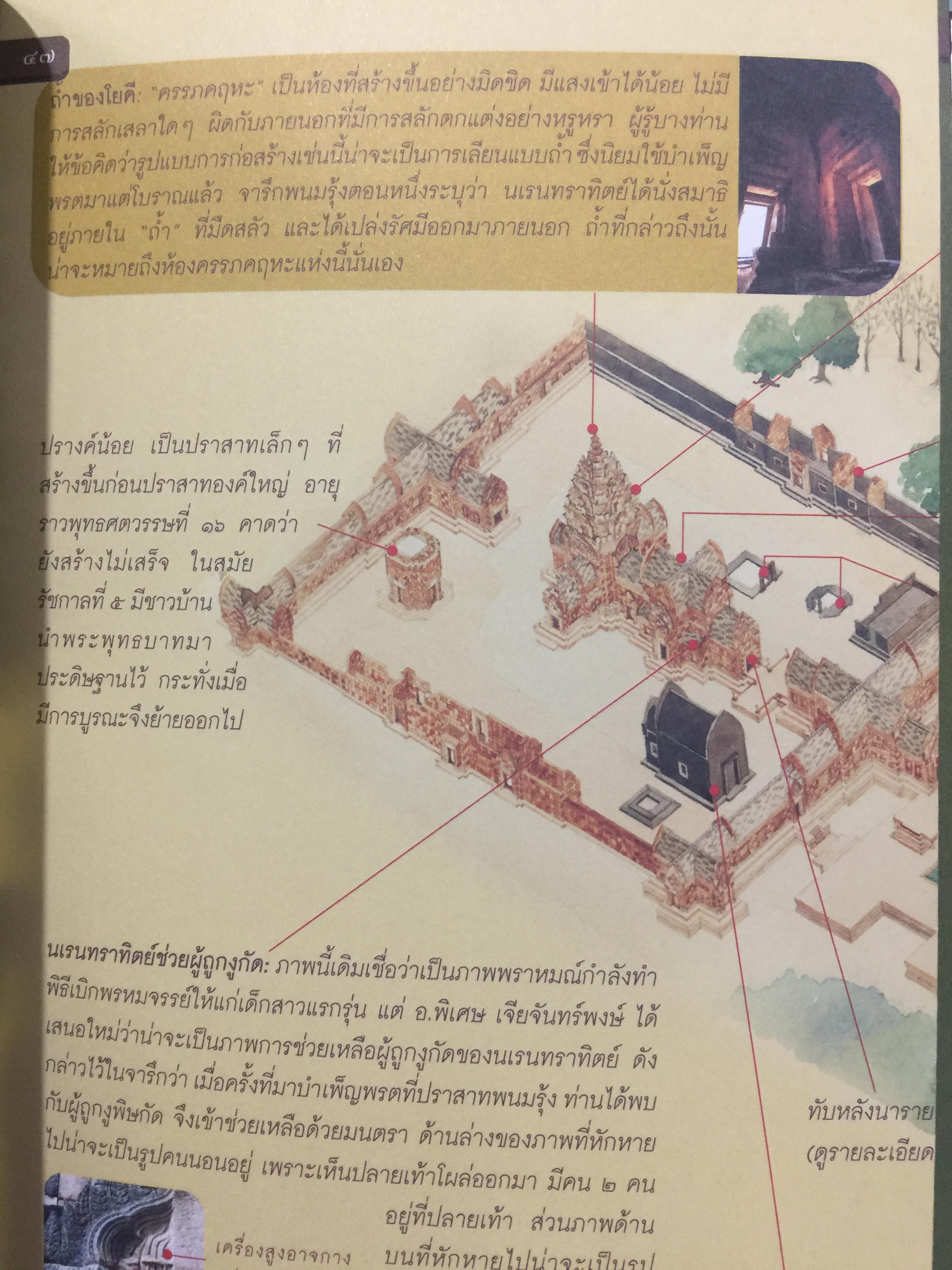 ปราสาทหิน. พิมาย. พนมรุ้ง. เมืองตำ่ตาเหมือน. เขาพระวิหาร 0 กก.