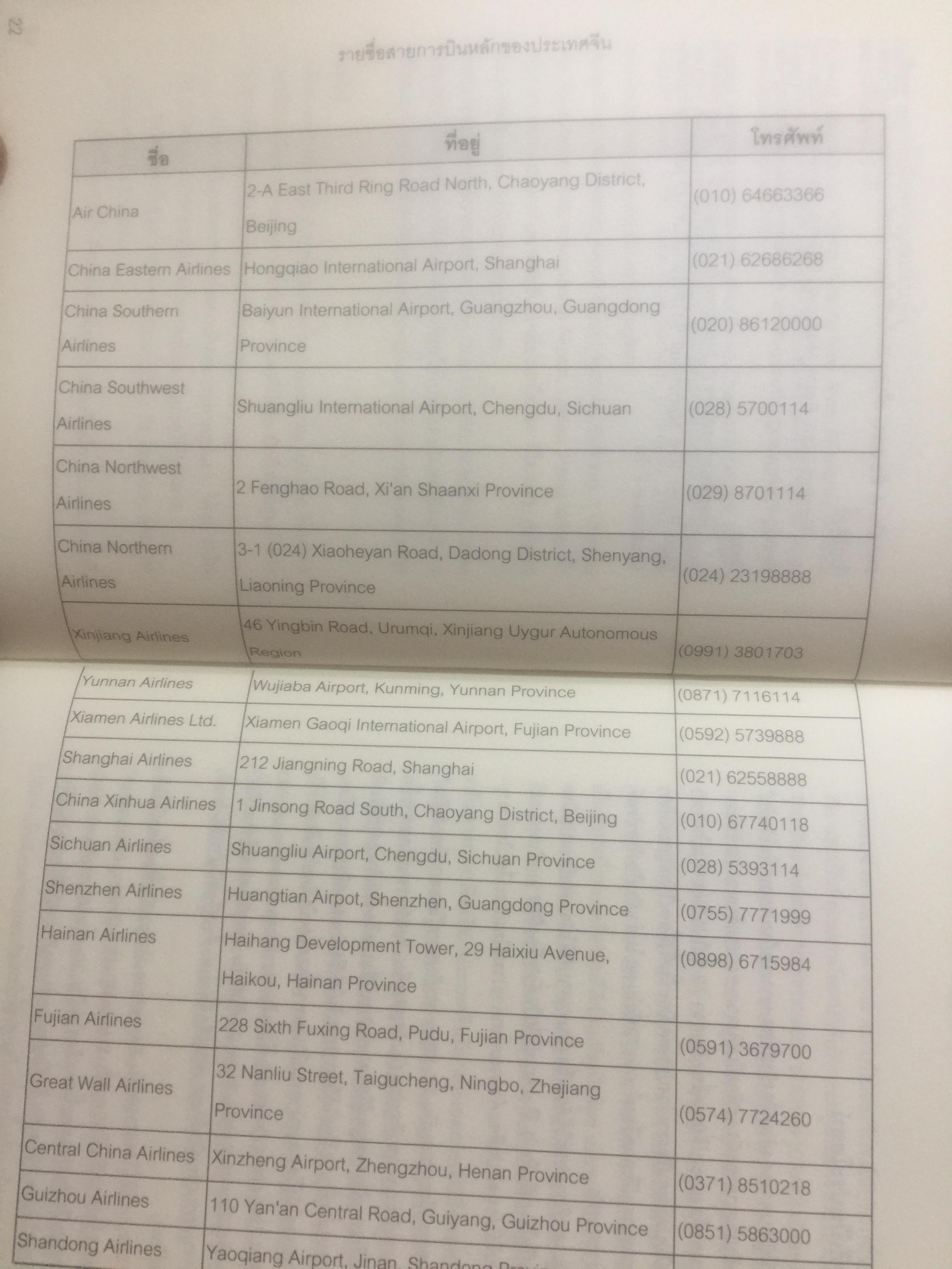 Excellent Sources for Global BUSINESS. ข้อมูลสำคัญสำหรับบริษัทที่ต้องการ 0 กก.