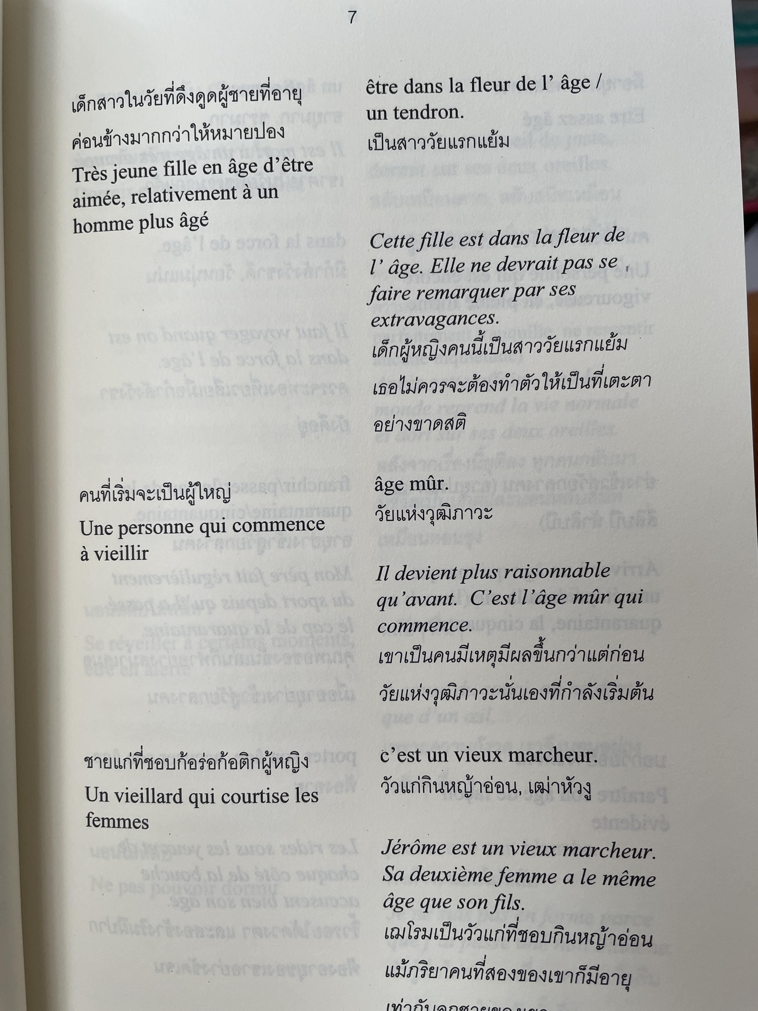 คลังสำนวนฝรั่งเศส ผู้เขียน รศ.ดร.ธีรา ศุขสวัสดิ์ ณ อยุธยา 1,500 กรัม