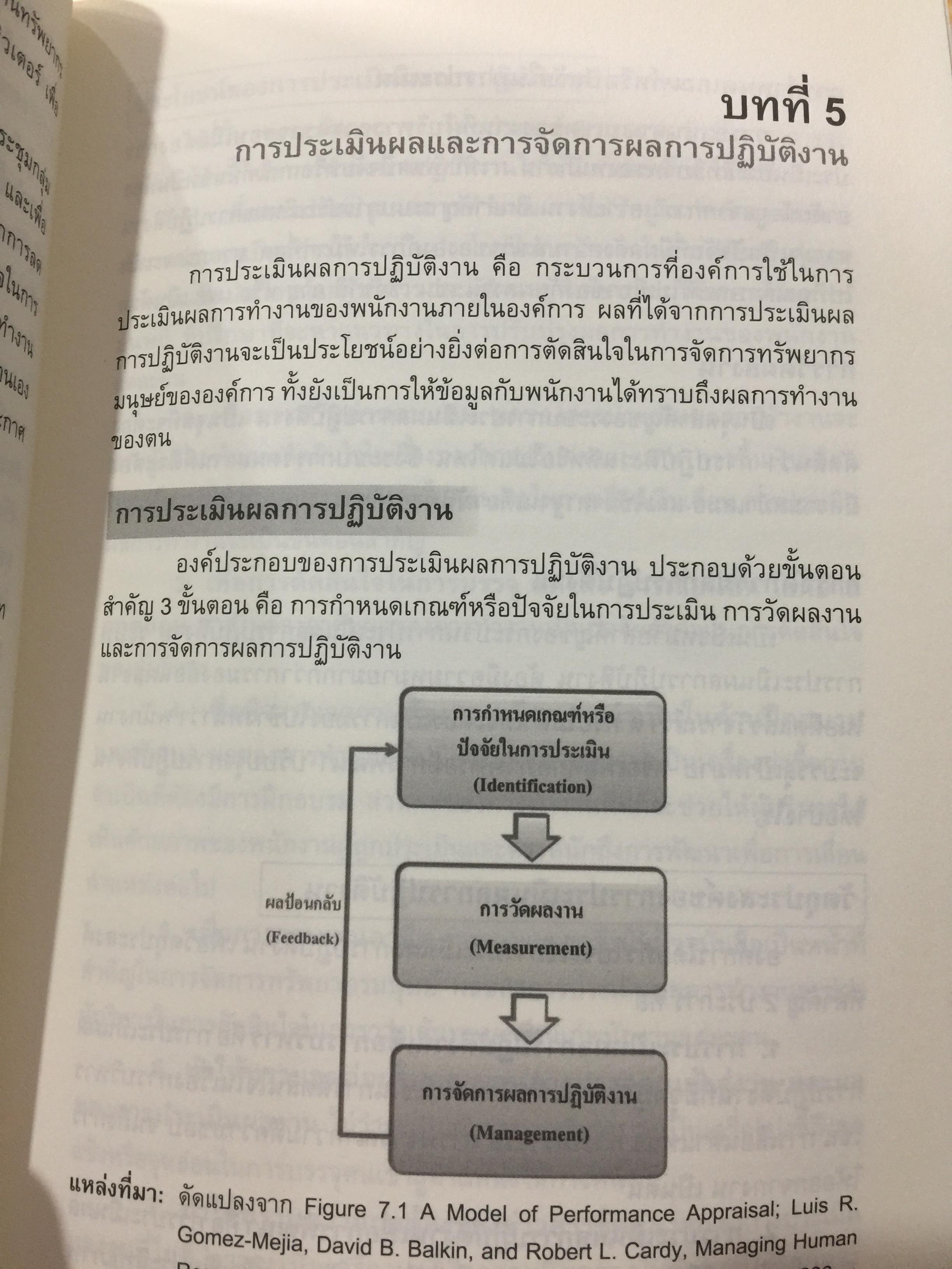 การจัดการทรัพยากรมนุษย์. Human Resource Management. ผู้เขียน อนันต์ชัย คงจันทร์. 0 กก.