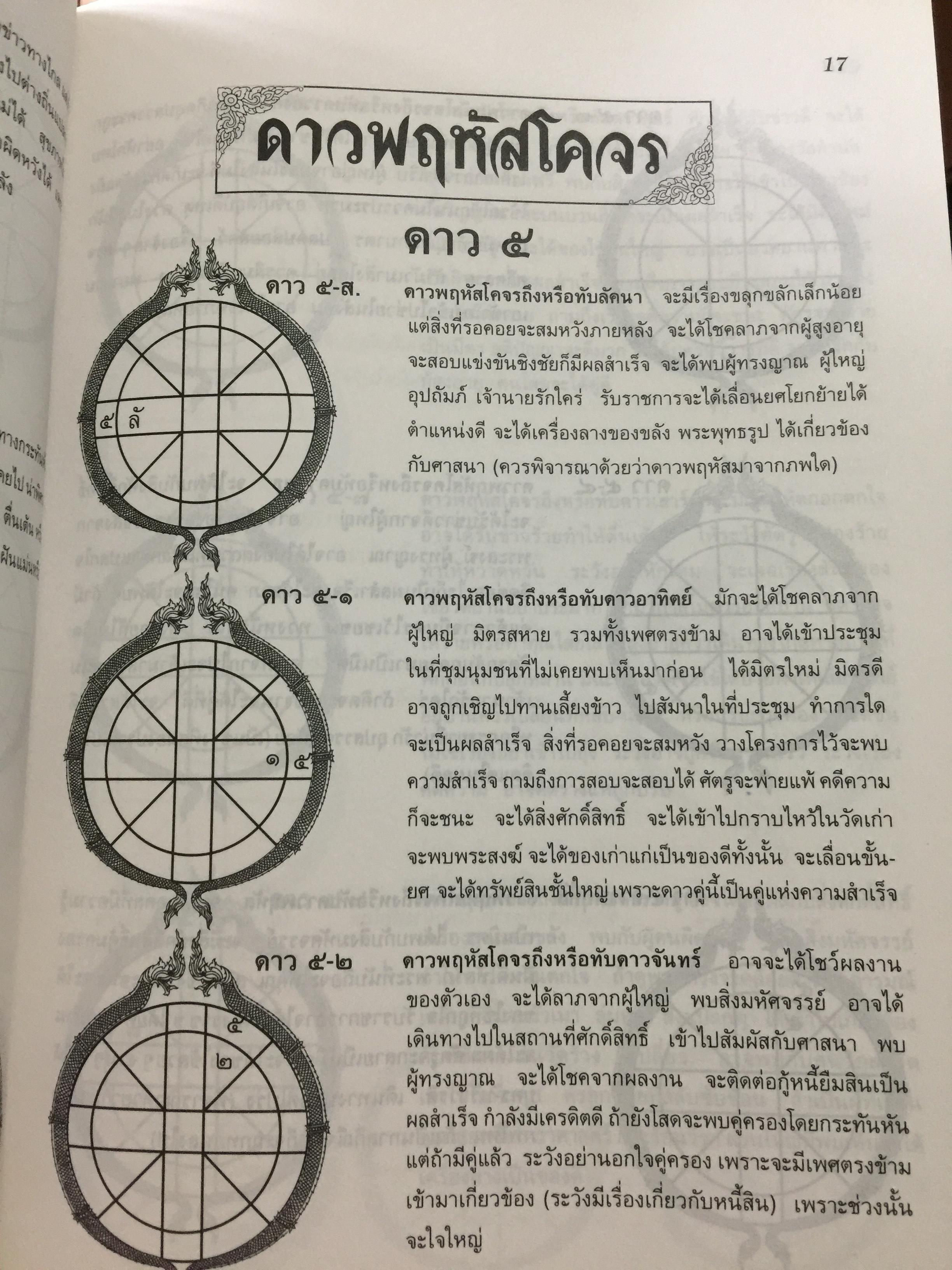 ความรู้เรื่องเกี่ยวกับวิชาโหราศาสตร์ไทย ความหมาย ดาวโคจร เกร็ดความรู้ต่างๆ 0 กก.