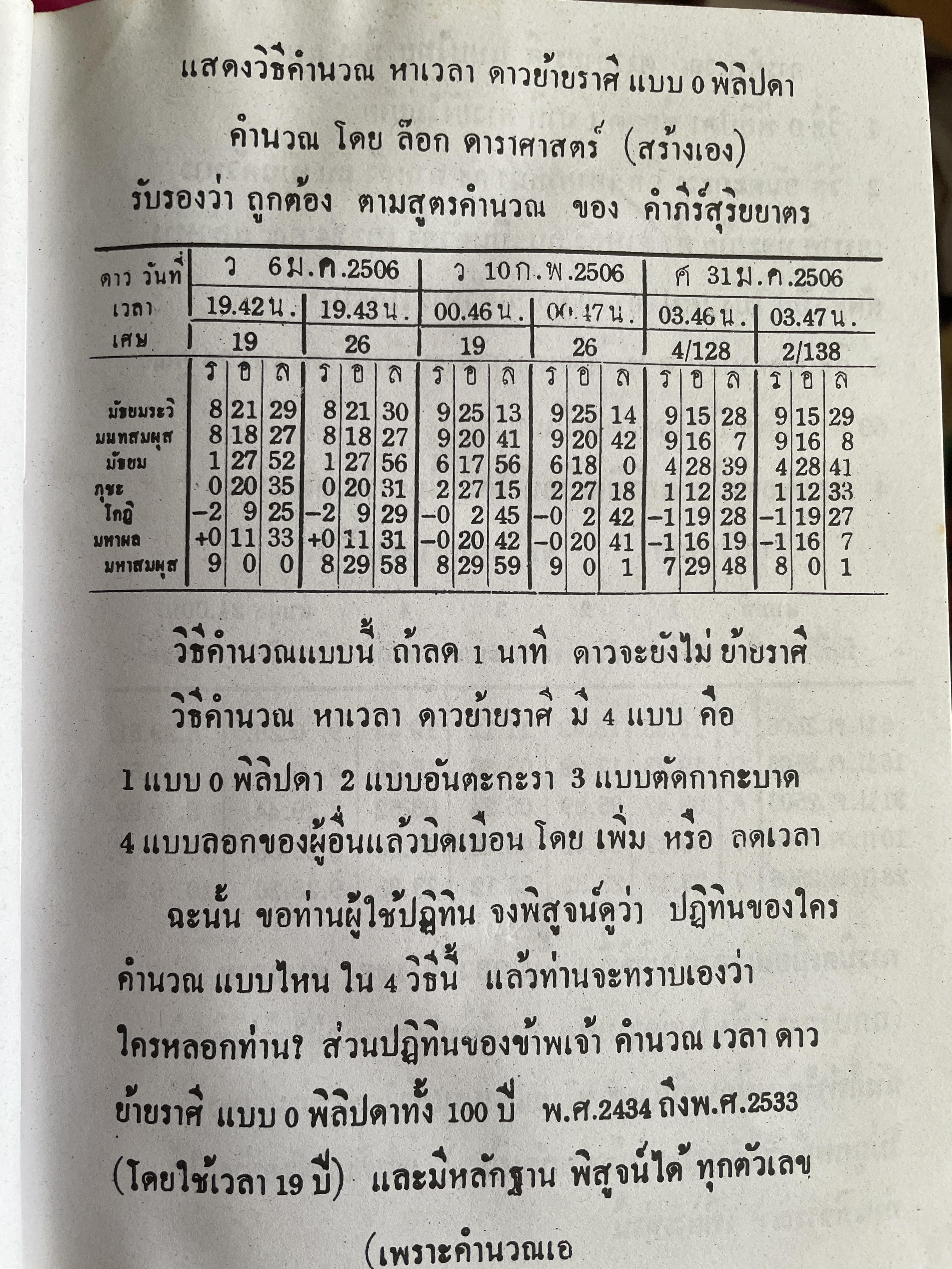 ปฏิทินดาราศาสตร์ พ.ศ,2480-2499 นายทองเจือ อ่างแก้ว 1,800 กรัม