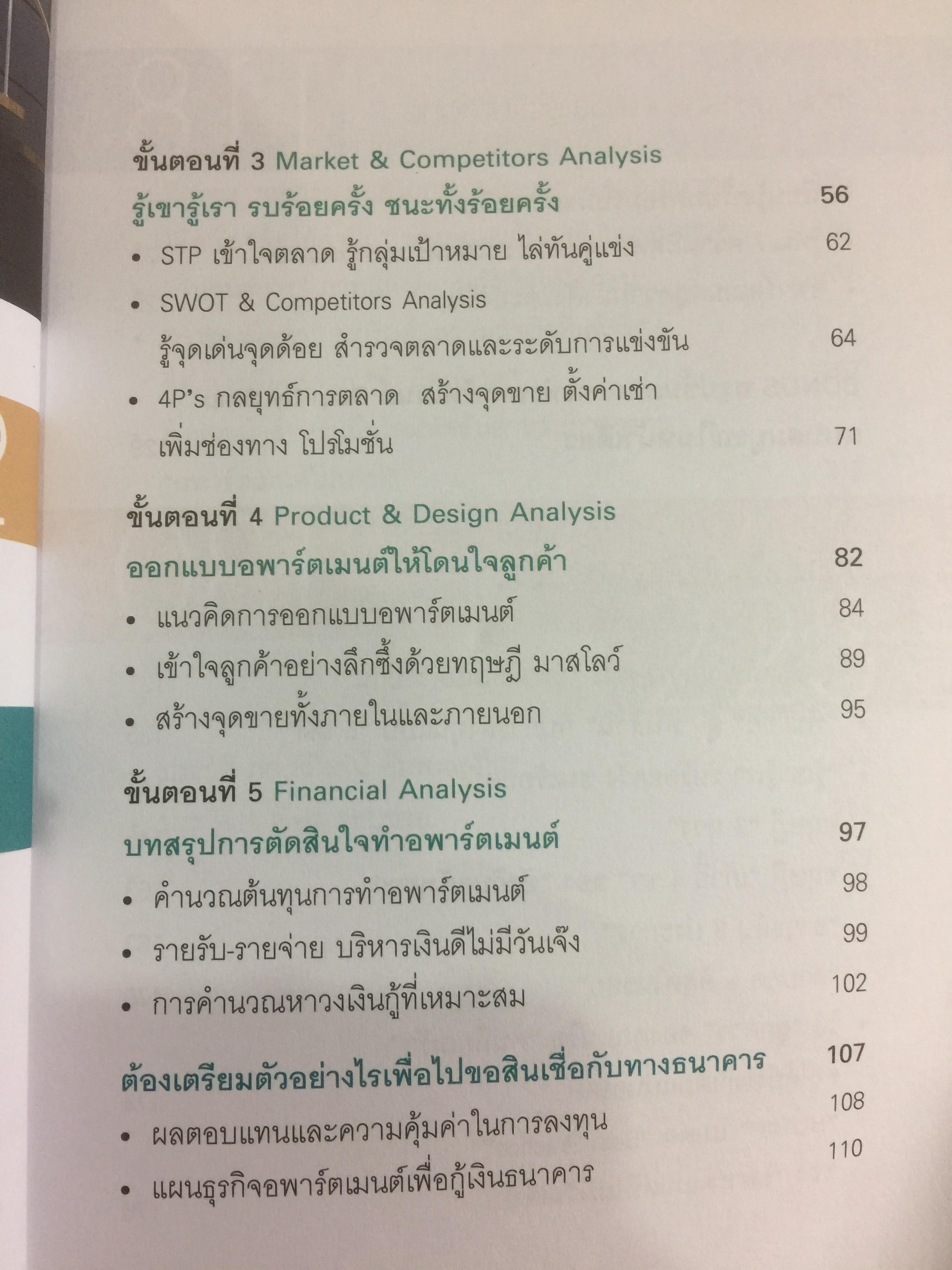 สร้างเครื่องผลิตเงินอัตโนมัติ ที่ใครก็ทำได้. อพาร์ตเมนต์ให้เช่าที่คิดว่ายาก อาจแค่ยังไม่รู้ 1,700 กรัม