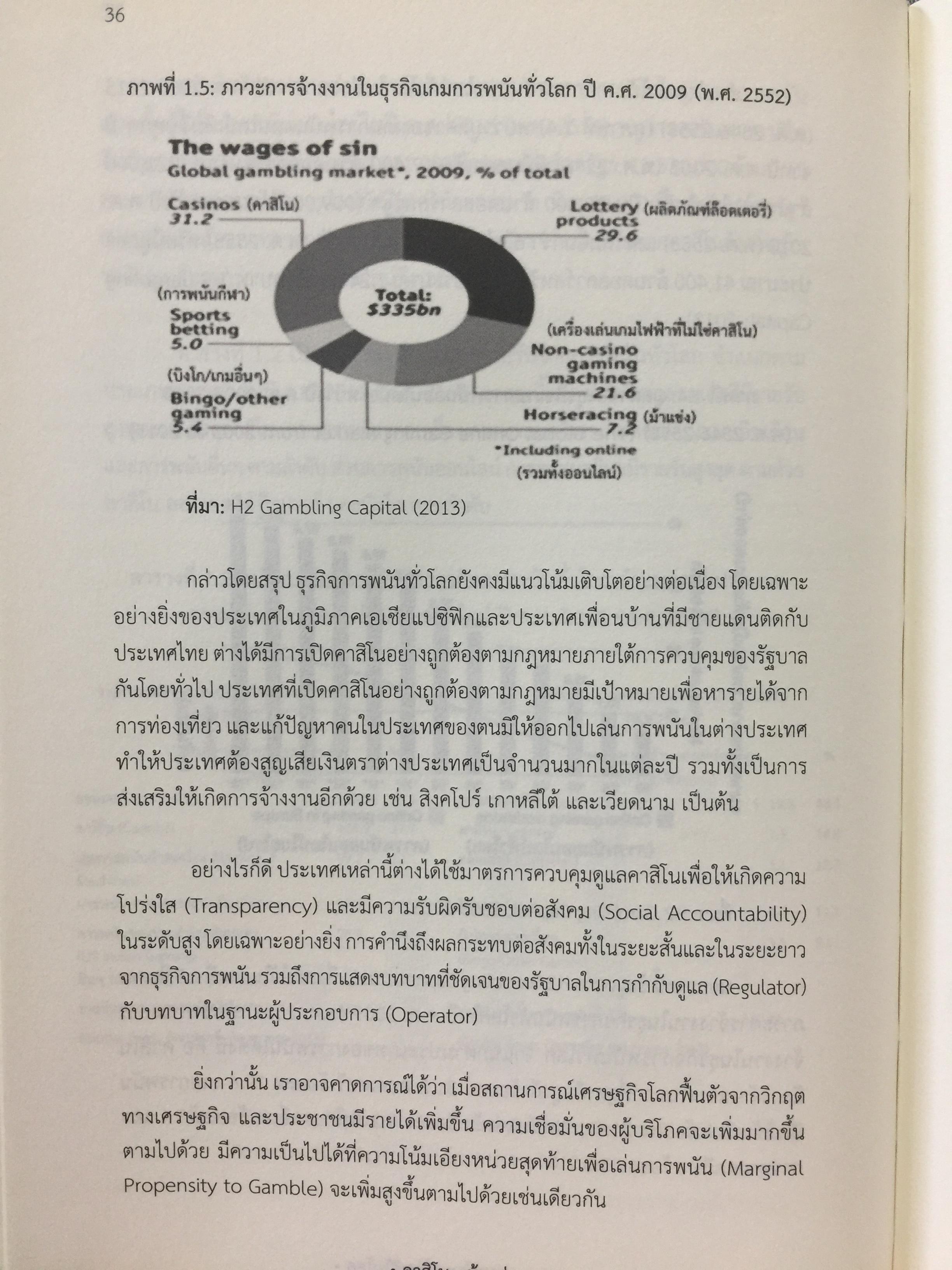คาสิโน ม้าแข่ง. ผู้เขียน รศ.ดร.สังศิต พิริยะรังสรรค์ และคณะ 0 กก.