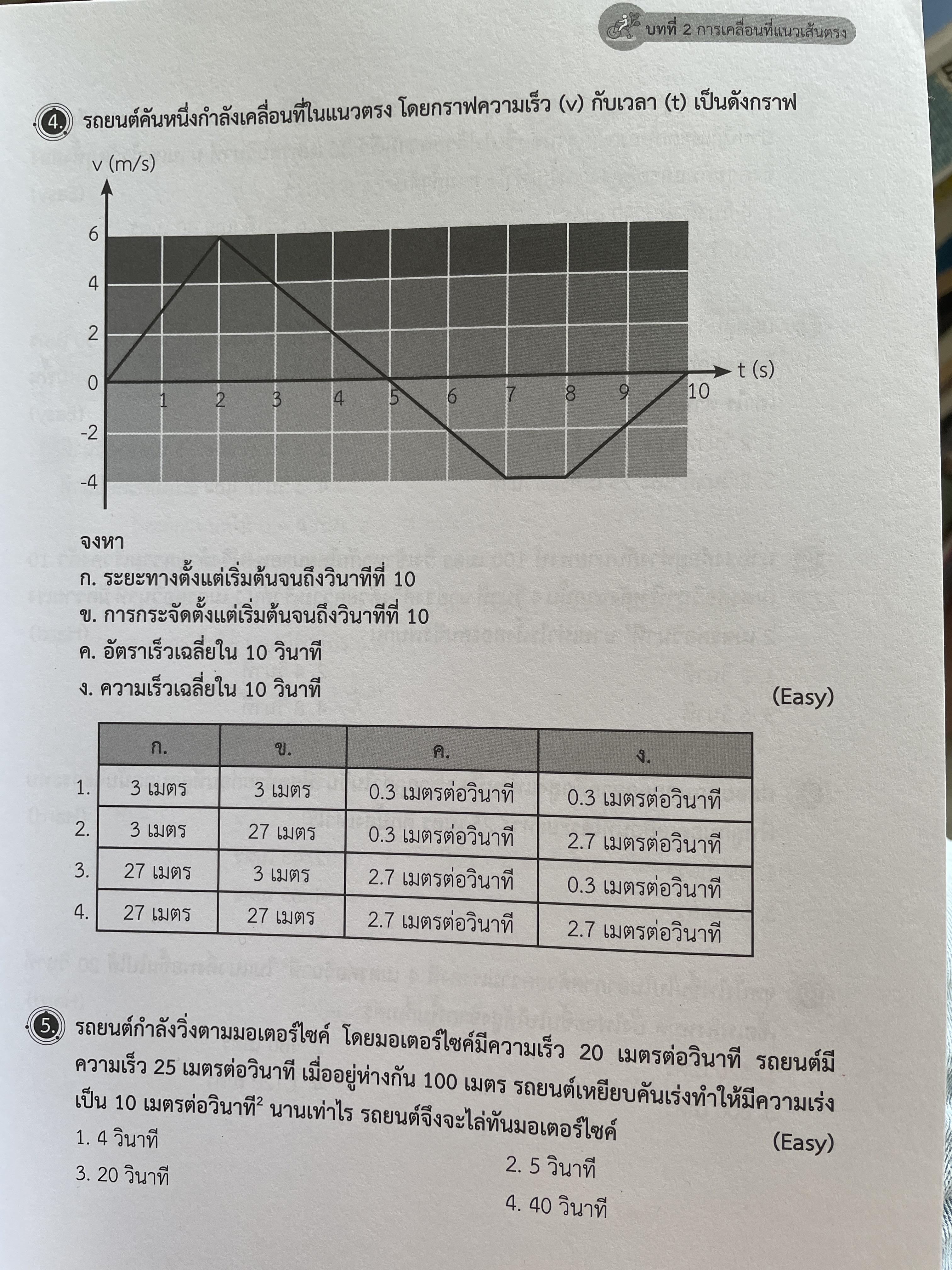 Upskill. ตะลุยโจทย์ฟิสิกส์ ม.ปลาย PHYSICS . คัดสรรโจทย์ฟิสิกส์ ม.ปลาย ทั้งหมด 21 บท แบ่งตามระดับความยากง่ายมพร้อมเฉลยและแนวคิดอย่างละเอียด 3 กก.