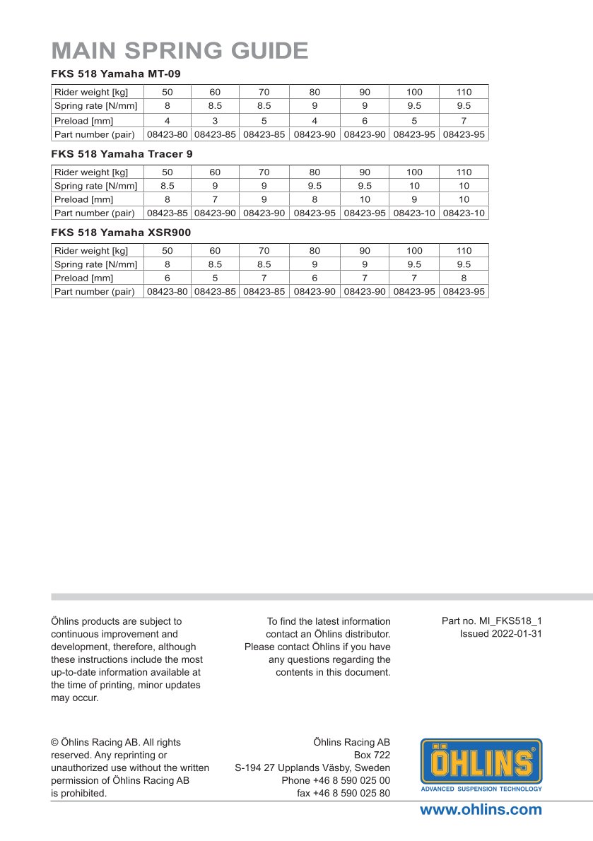 สปริงโช้คหน้า Ohlins FKS518 For Yamaha Tracer 9 2021-2023