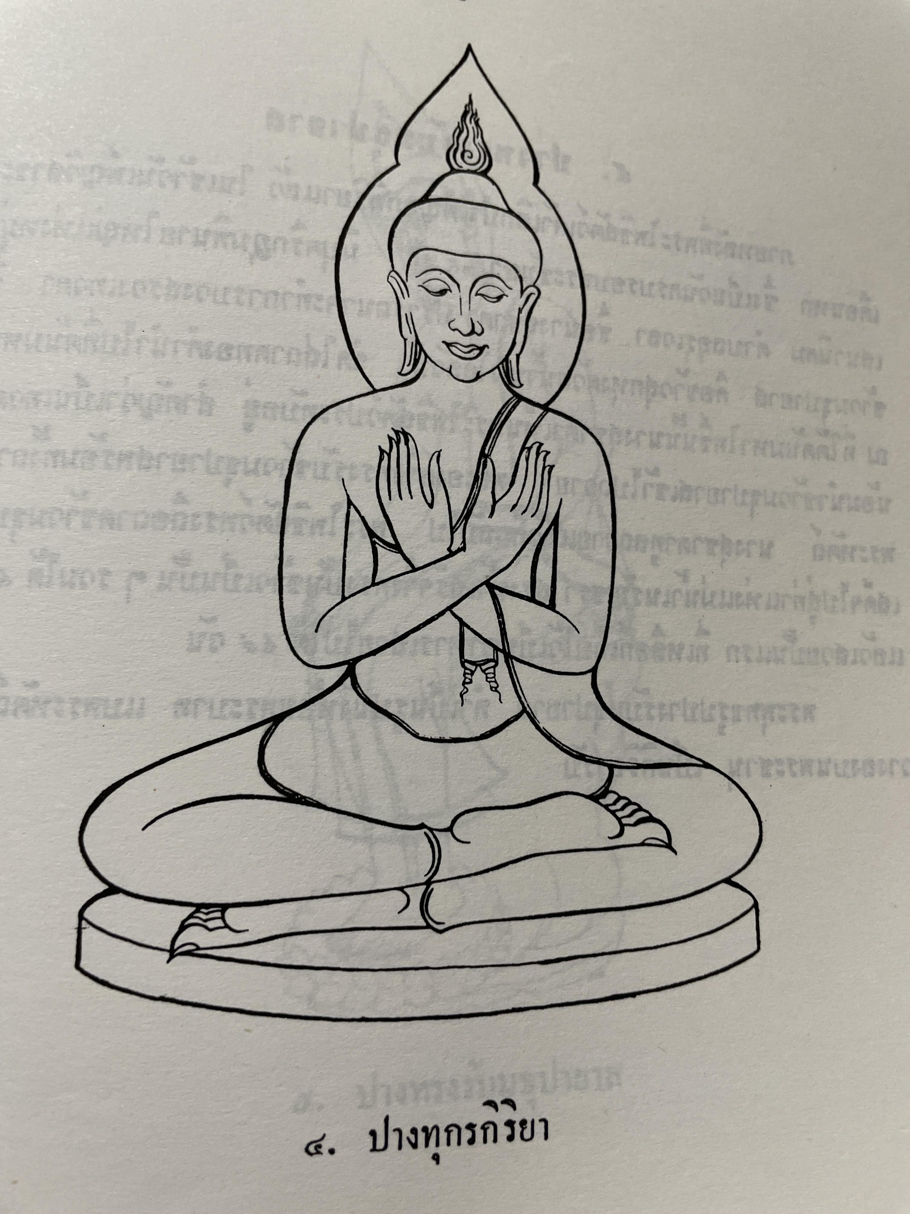 พระพุทธรูปปางต่าง ฯ ผู้เรียบเรียง สมพร อยู่โพธิ์ 300 กรัม