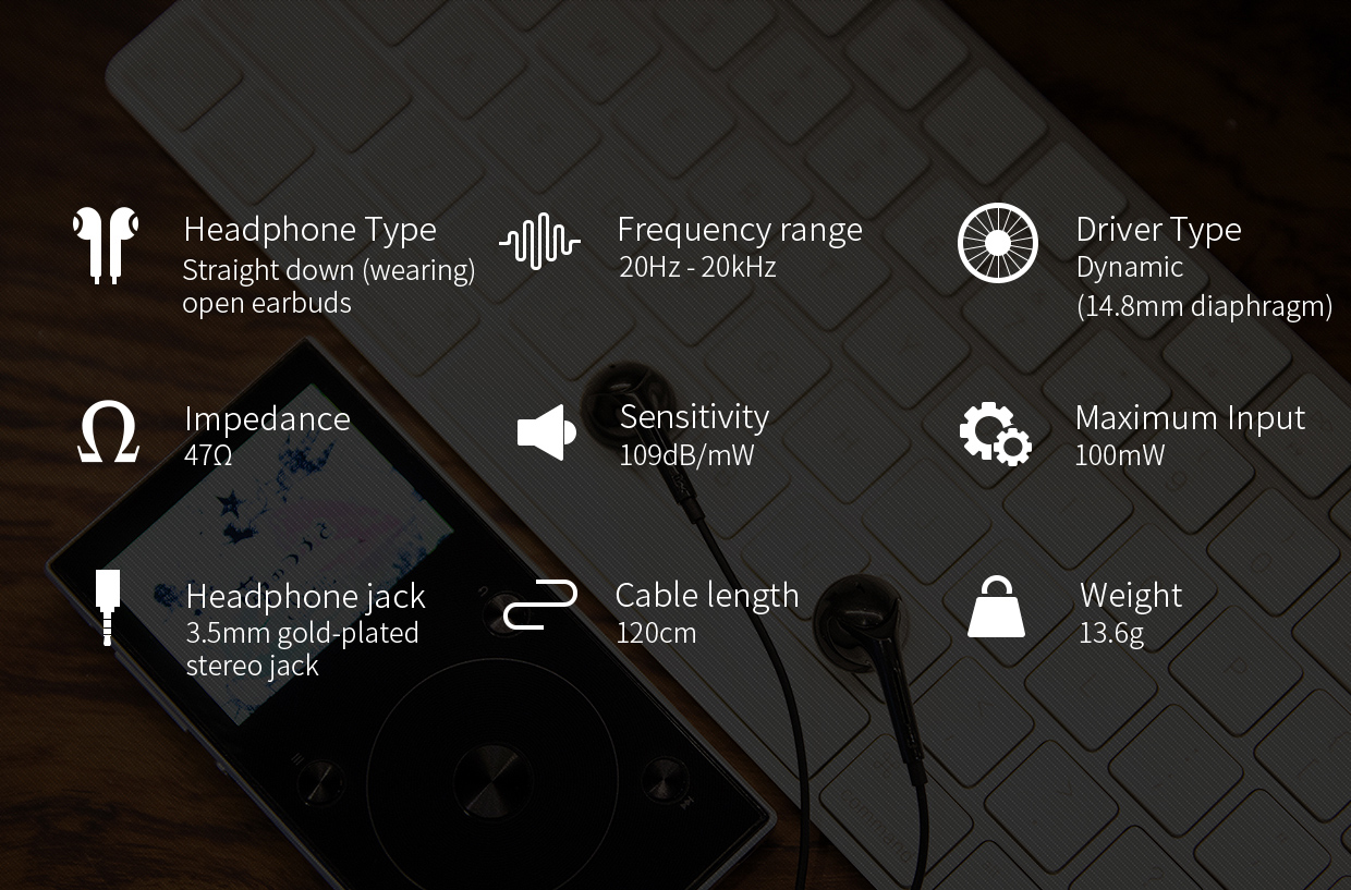ขาย FiiO EM3K หูฟัง Large Dynamic เสียงดีทรง Classic ยอดนิยม