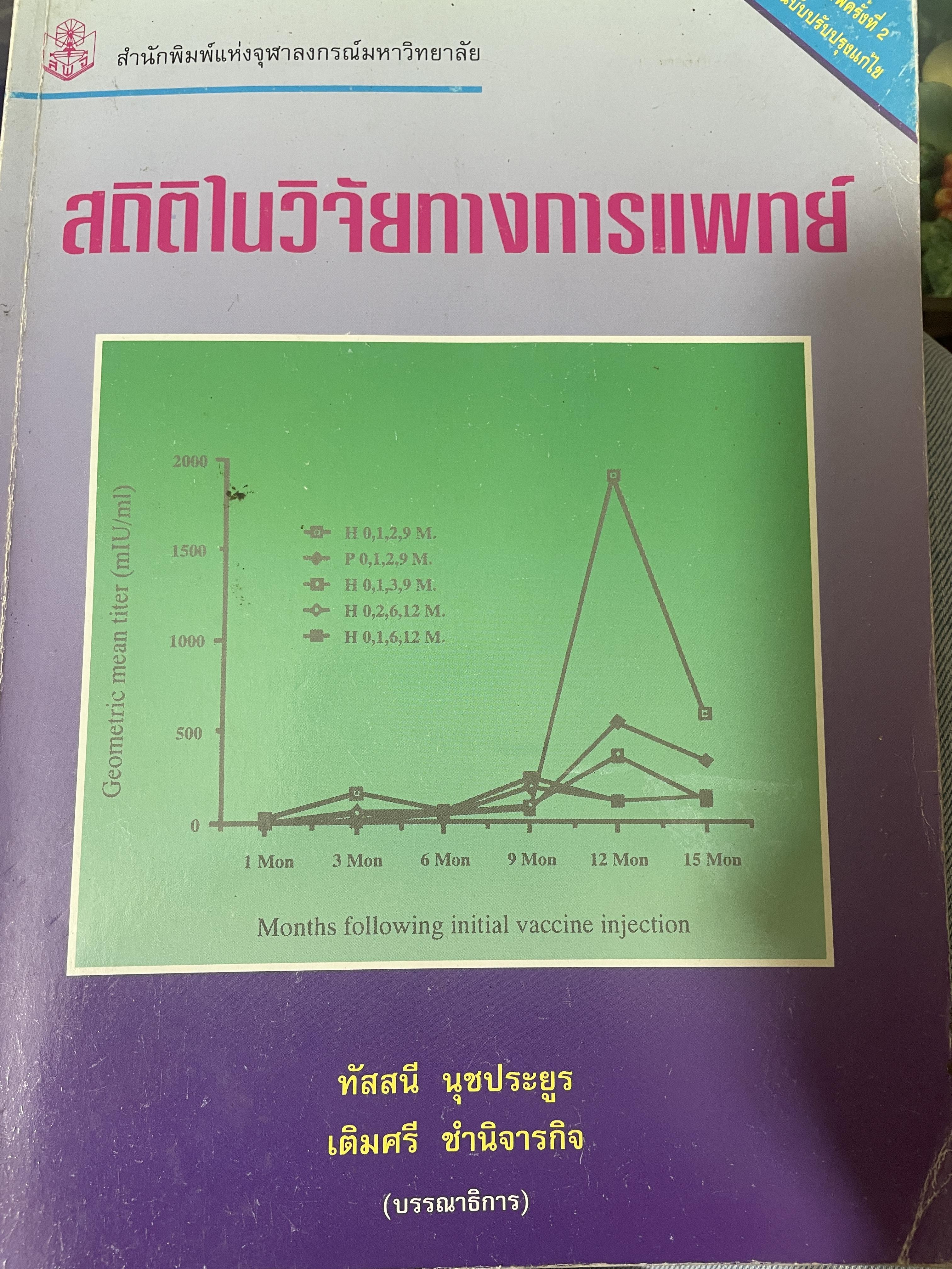 สถิติในวิจัยทางการแพทย์ ผู้เขียน ทัสสนี นุชประยูร 3,300 กรัม