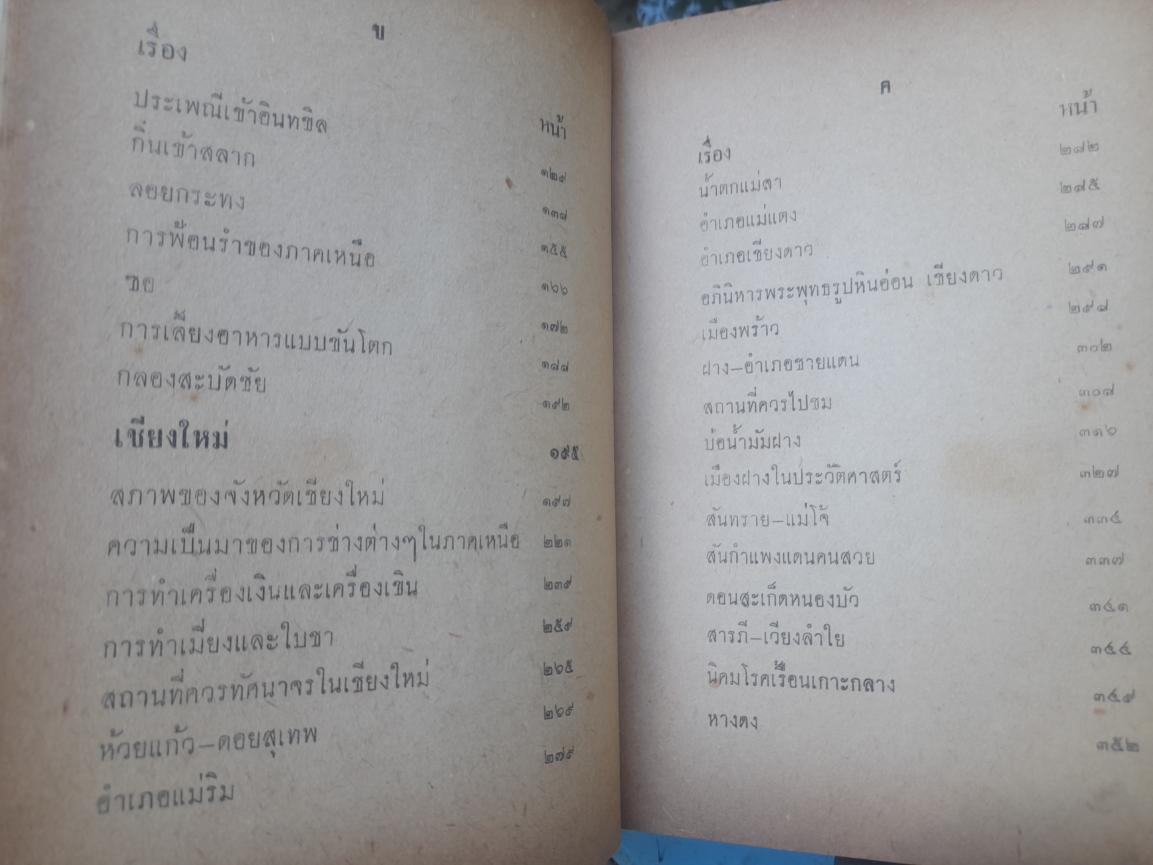 ประเพณีและวัฒนธรรมเมืองเหนือ (เที่ยวเมืองเหนือ) โดย สงวน โชติสุขรักษ์ เสน่ห์ ในประเพณีและวัฒนธรรมของเมืองเหนือ ที่น่าสนใจและหาอ่านได้ยาก
