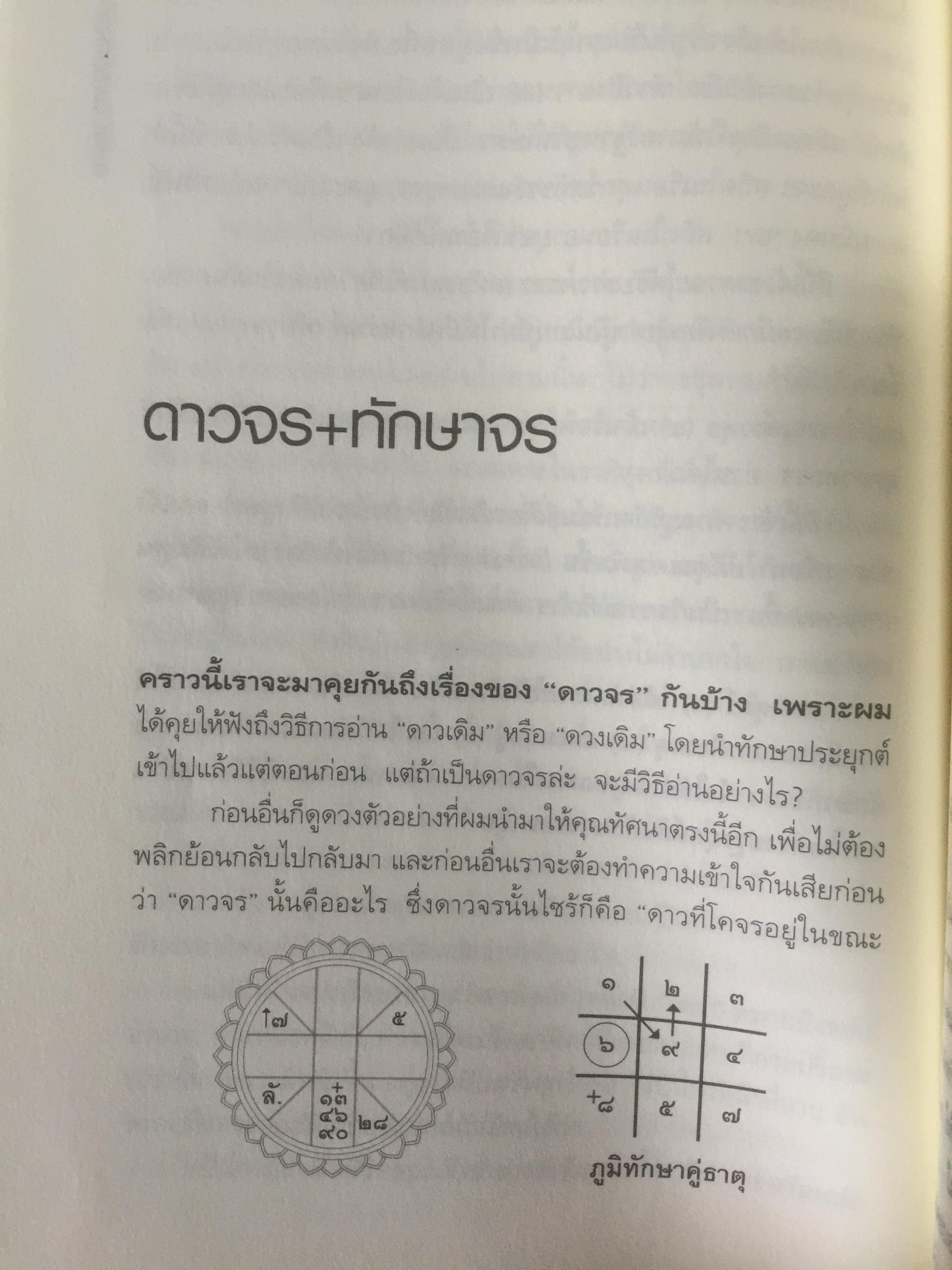 รู้ชีวิต....ด้วยดวงดาว เล่ม 2 ภาคพยากรณ์จร. ผู้เขียน ศ.ดุสิต 2,500 กรัม