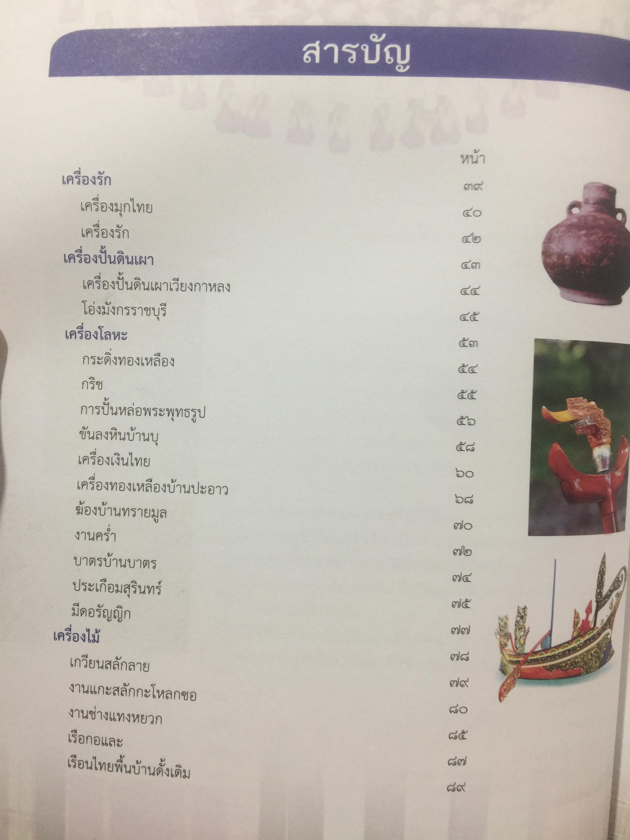 งานช่างฝีมือดั้งเดิม. ผ้าและผลิตภัณฑ์จากผ้า. เครื่องจักสาน. เครื่องรัก เครื่องปั้นดินเผา เครื่องโลหะ ฯลฯ มรดกภูมิปัญญาทางวัฒนธรรมของชาติ 0 กก.