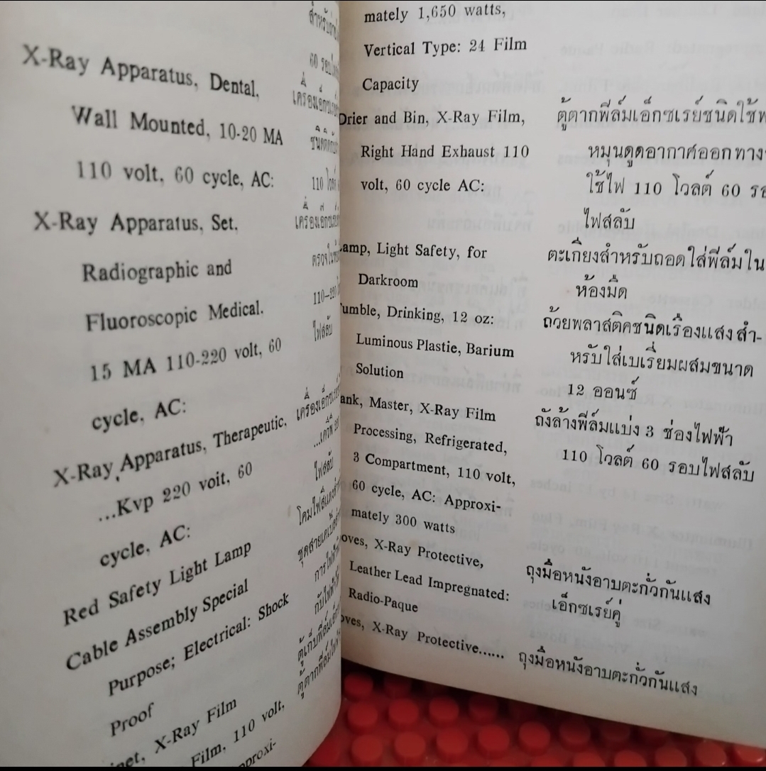 คู่มือศัพท์หมวดทหาร โดย พ.ท.โกมล เกษรสุคนธ์ มี 21หมวดคำศัพท์ วิธีการเขียนหนังสือราชการและแนวข้อสอบ+เฉลย มือ1