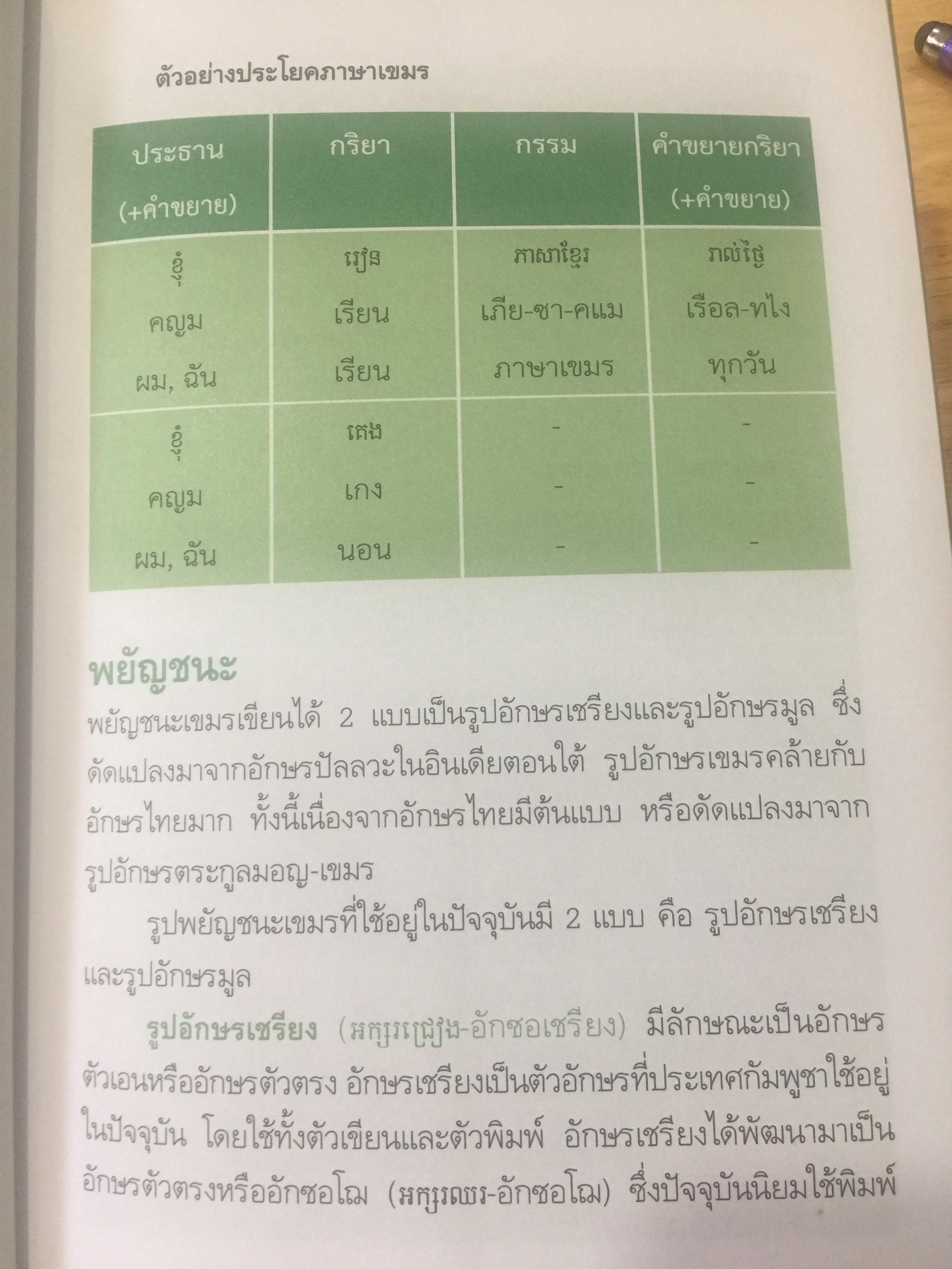 สนุกกับภาษาเขมร ภาษาร่วมรากกับภาษาไทย โดย พลอย แสงรอย อาจารย์ภาษาเขมร มหาวิทยาลัยรามคำแหง 1,500 กรัม
