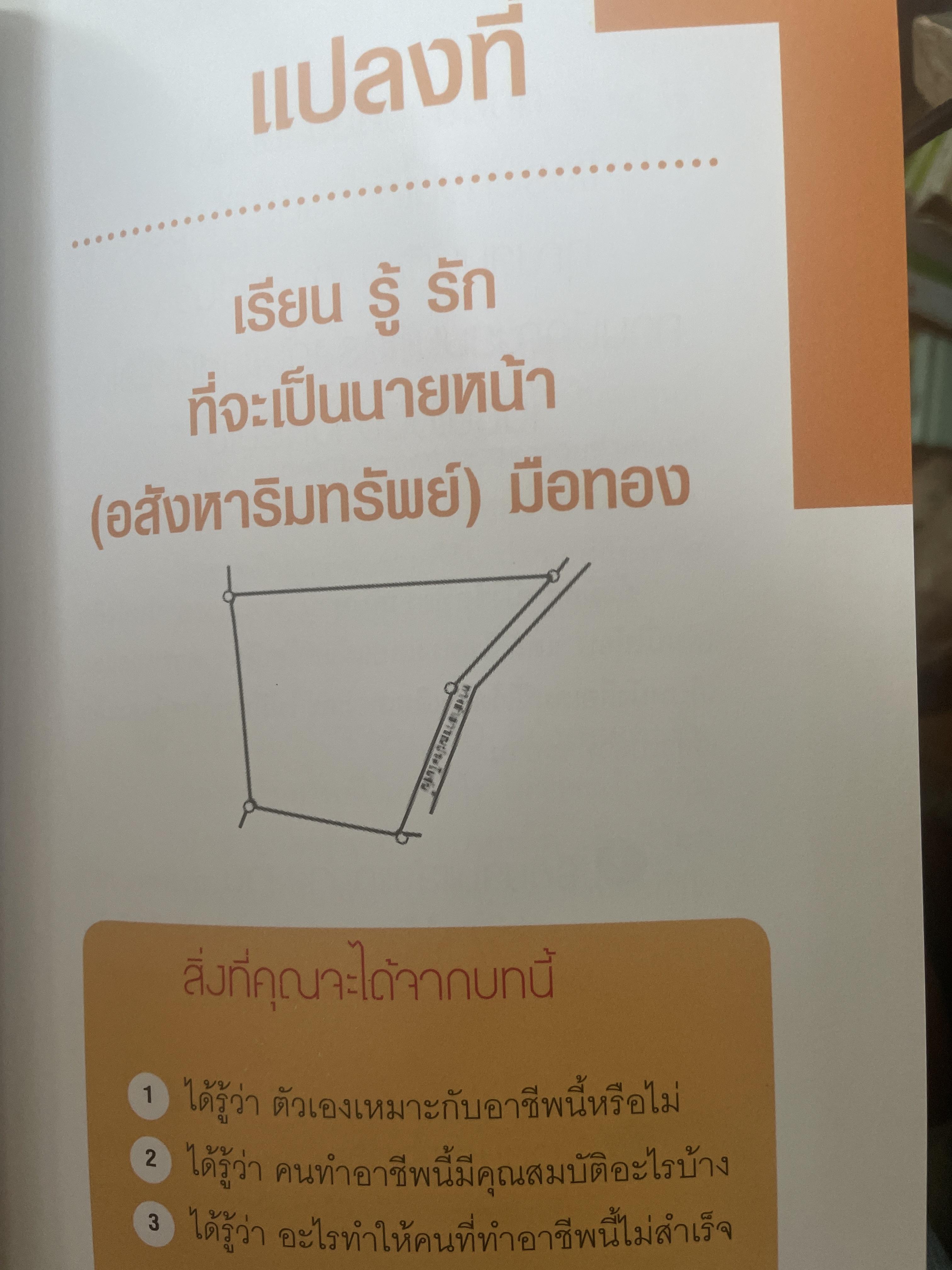 สร้างรายได้แบบก้าวกระโดด บริหารโฉนดแบบมือทอง อาชีพที่ลงทุนน้อยที่สุดแต่ได้ผลลัพธ์สูงสุด ถ้ารู้และทำอย่าง “นายหน้ามือทอง” ผู้เขียน วรรษมล เพ่งดิษฐ์ 1,500 กรัม